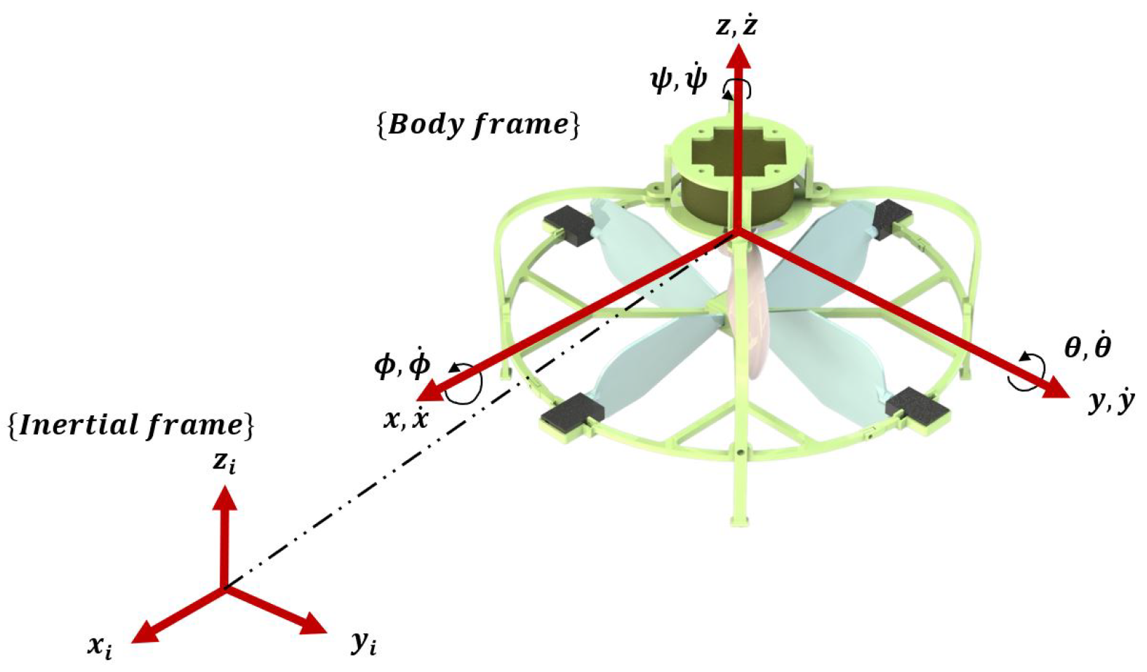 Machines 11 00870 g002