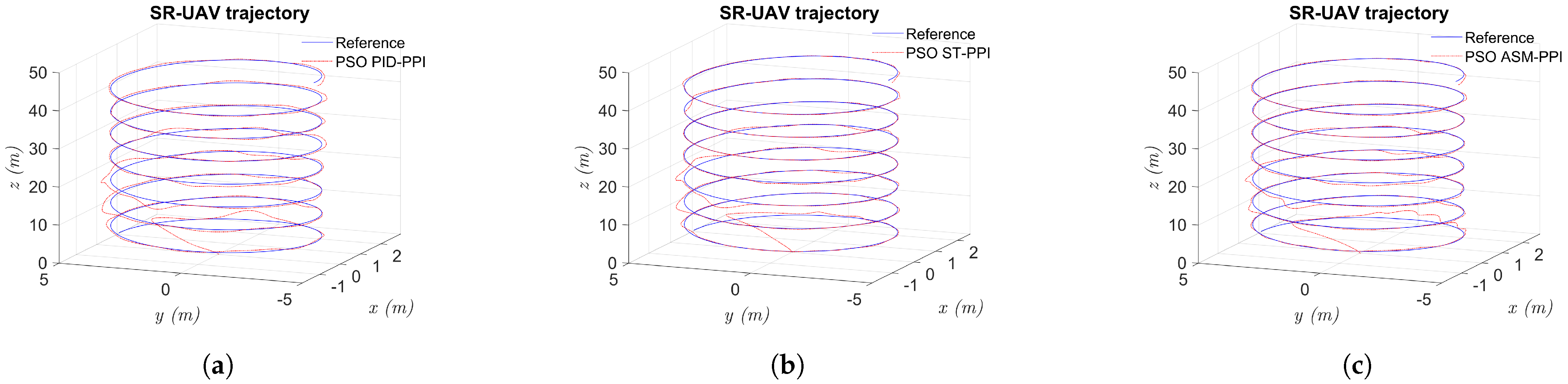 Machines 11 00870 g012