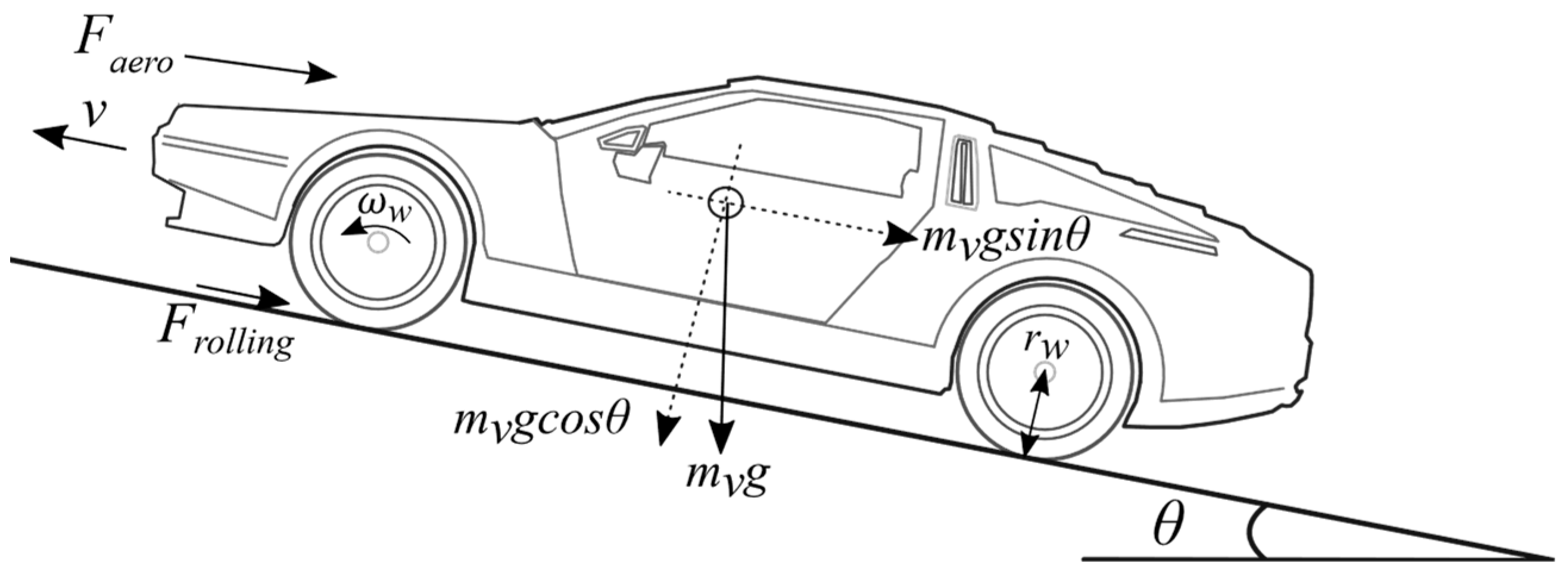 Machines 11 00871 g003