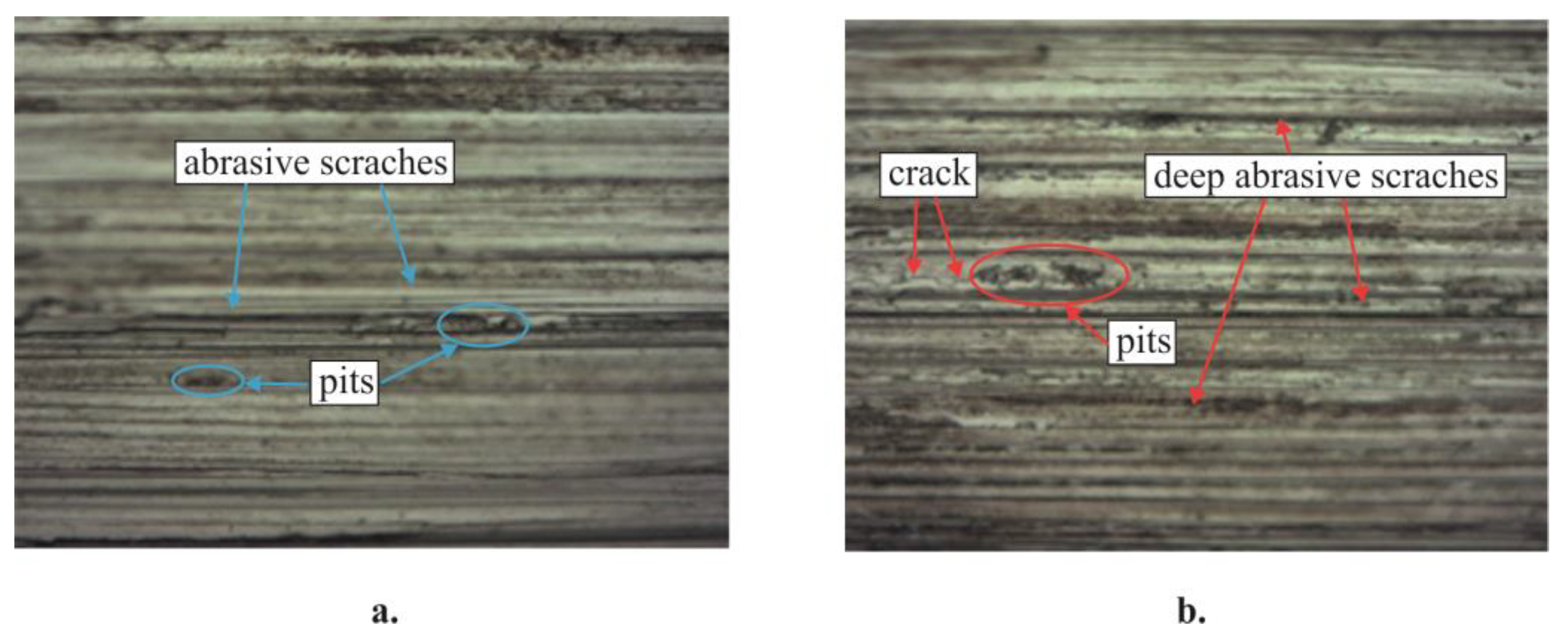 Machines 11 00872 g016