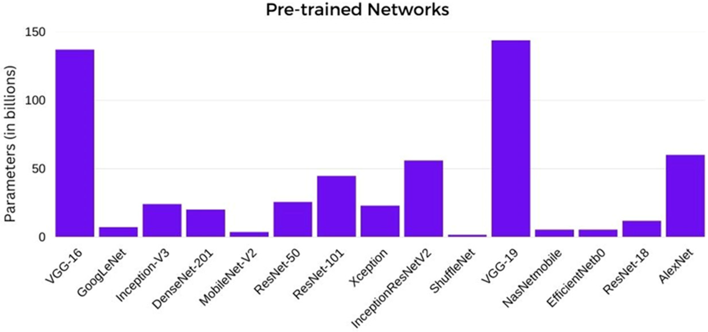 Machines 11 00874 g005