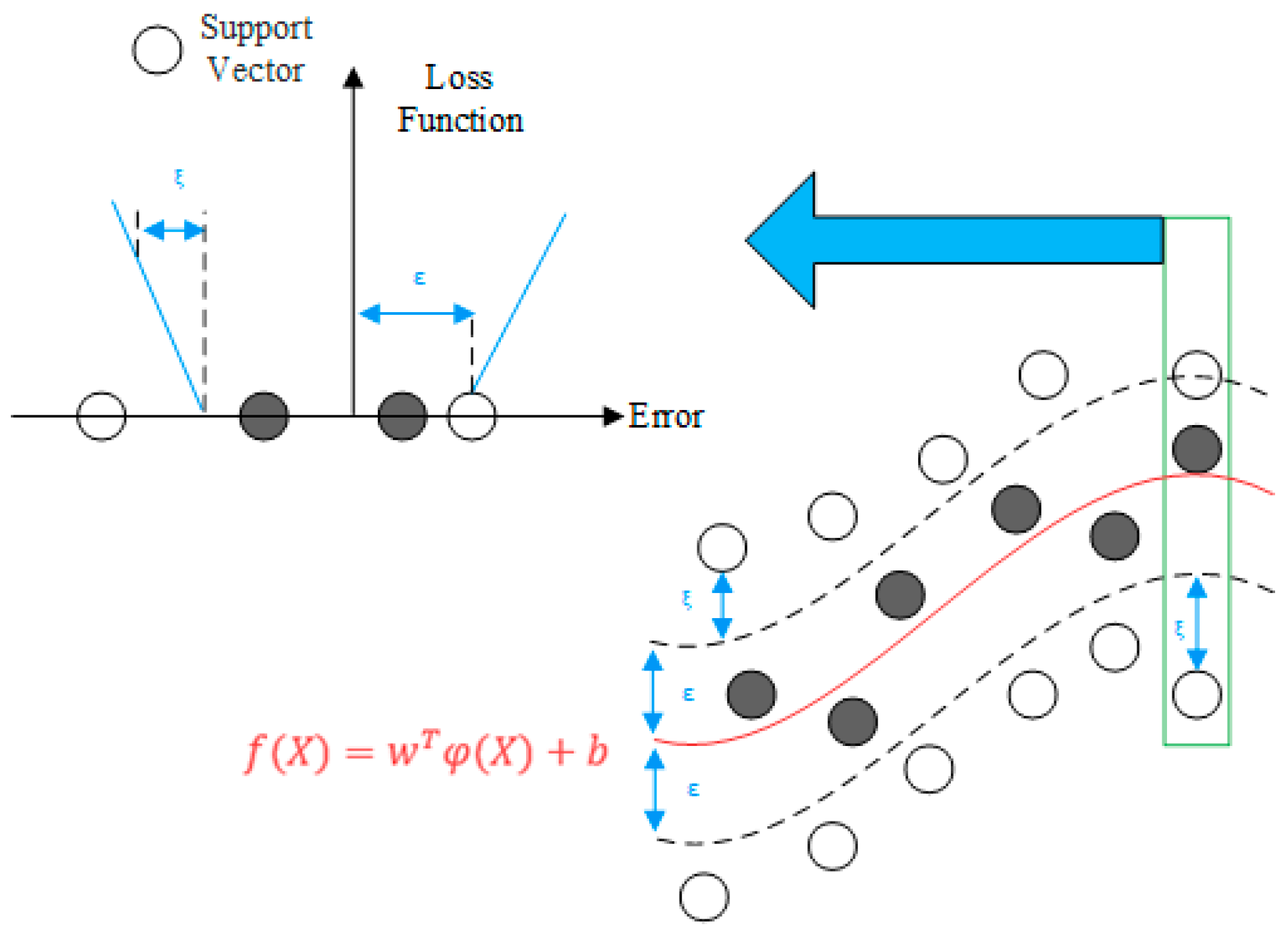 Machines 11 00875 g001
