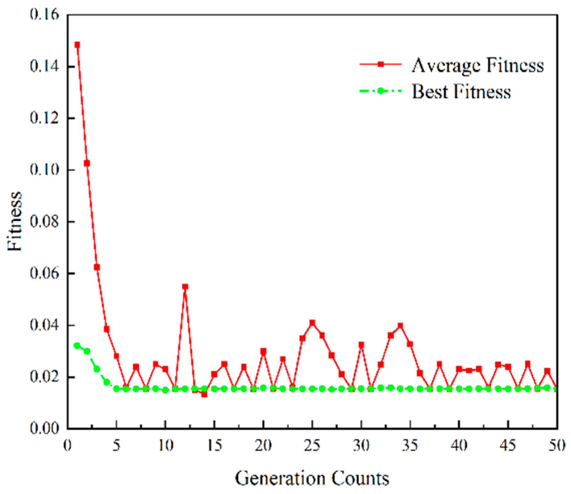 Machines 11 00875 g004