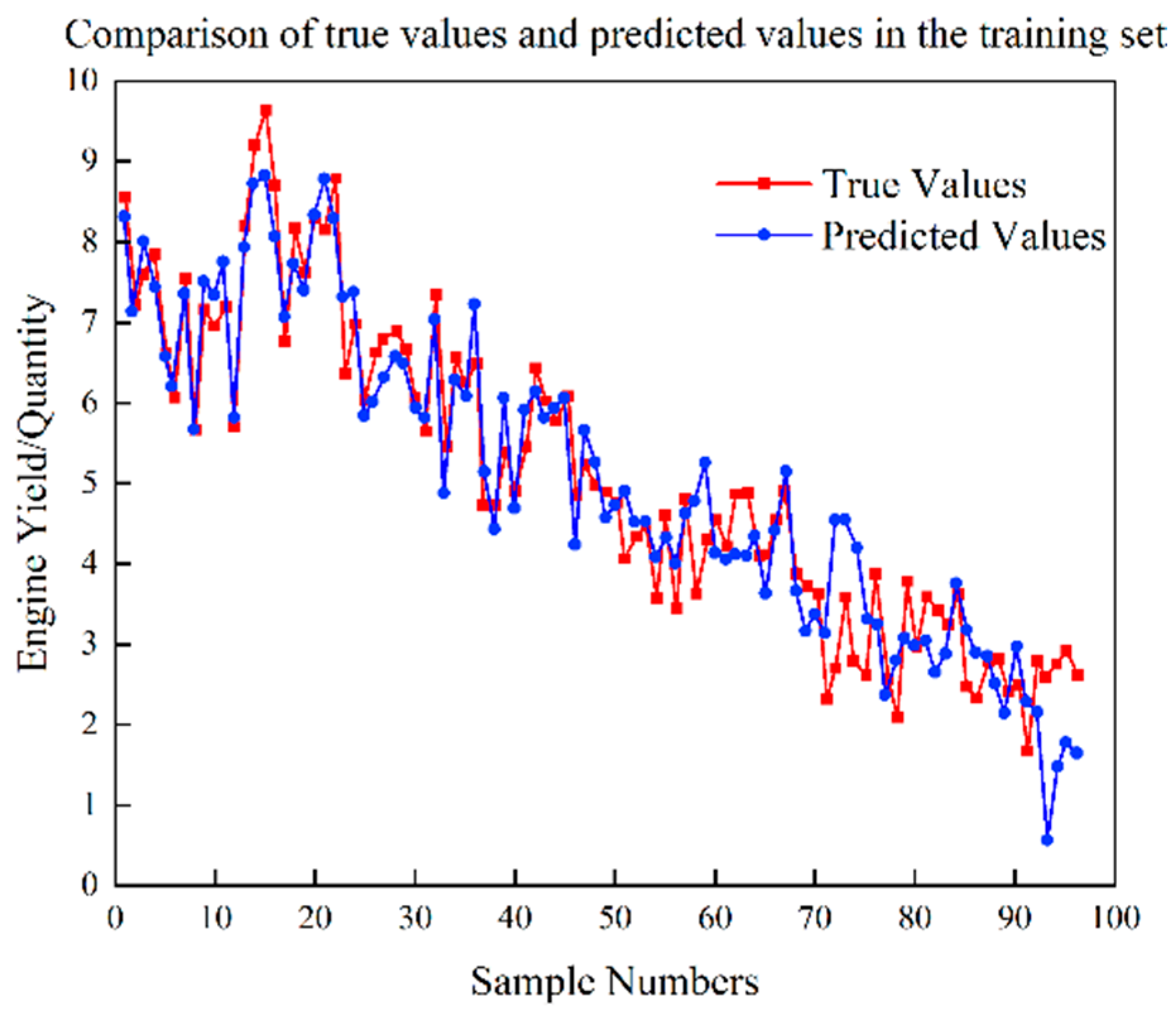 Machines 11 00875 g005