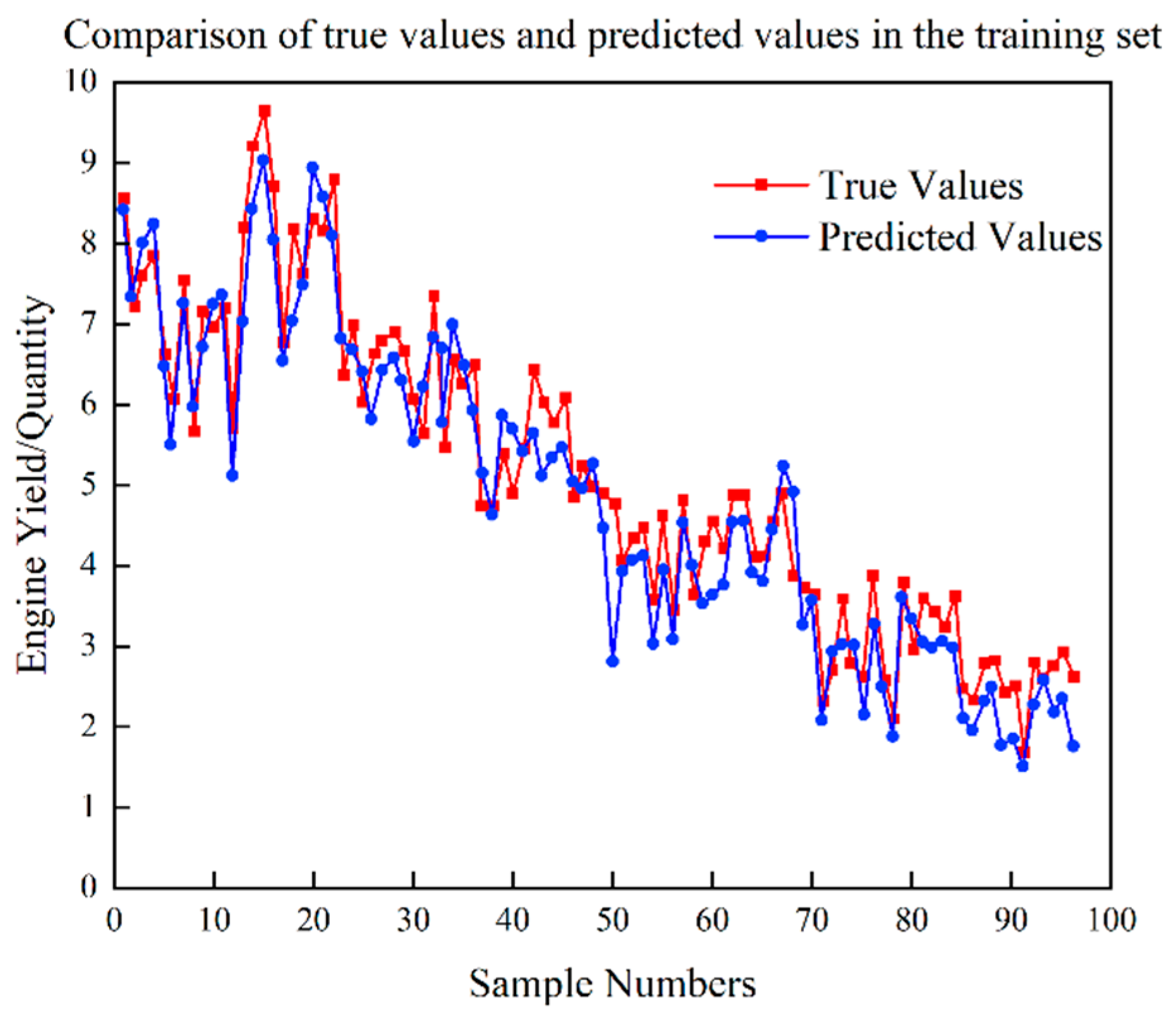 Machines 11 00875 g008