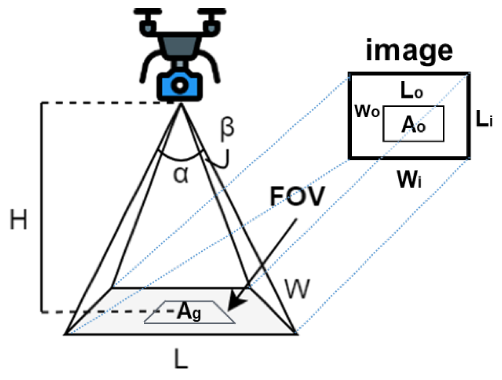 Machines 11 00876 g006