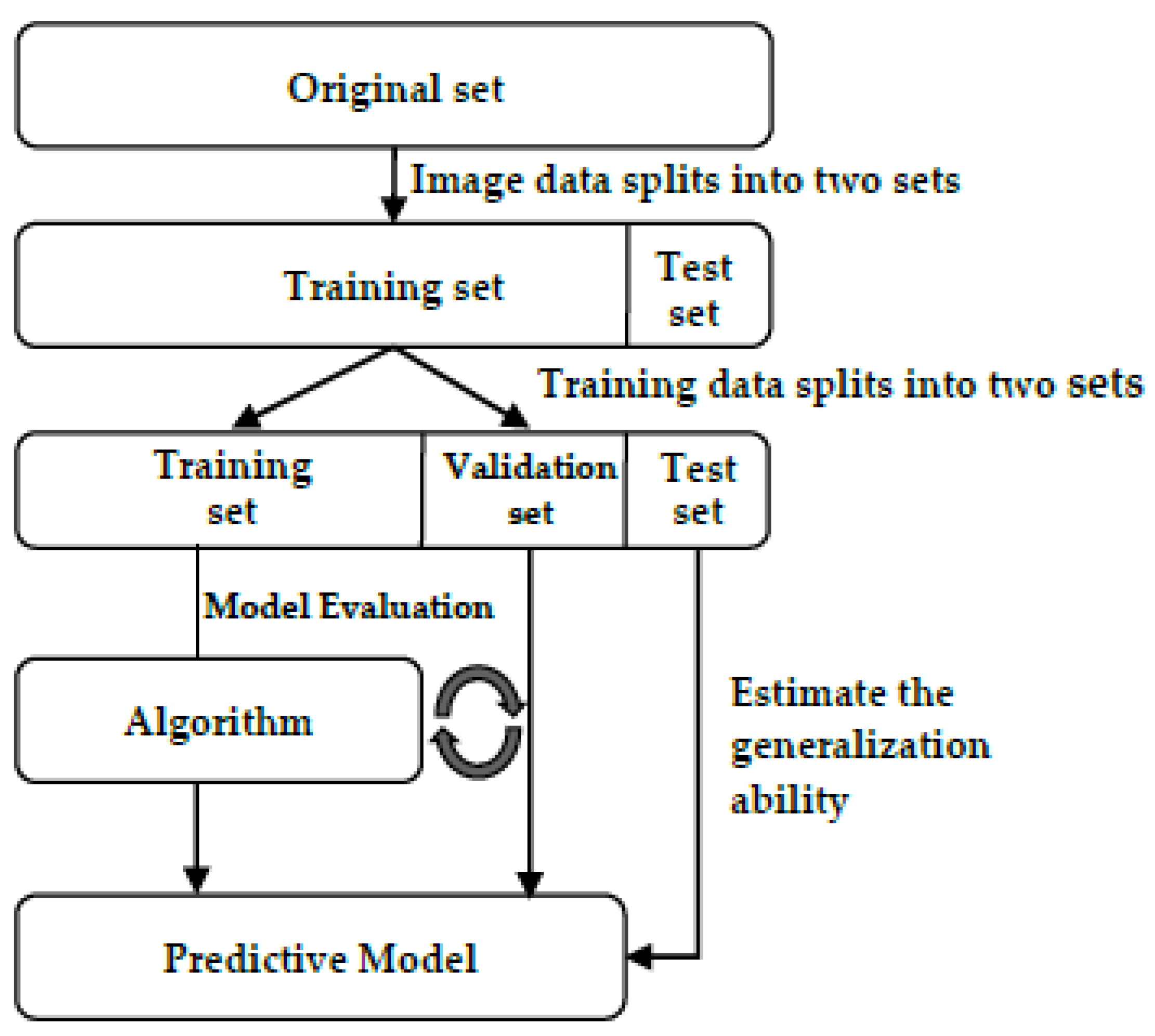 Machines 11 00876 g010