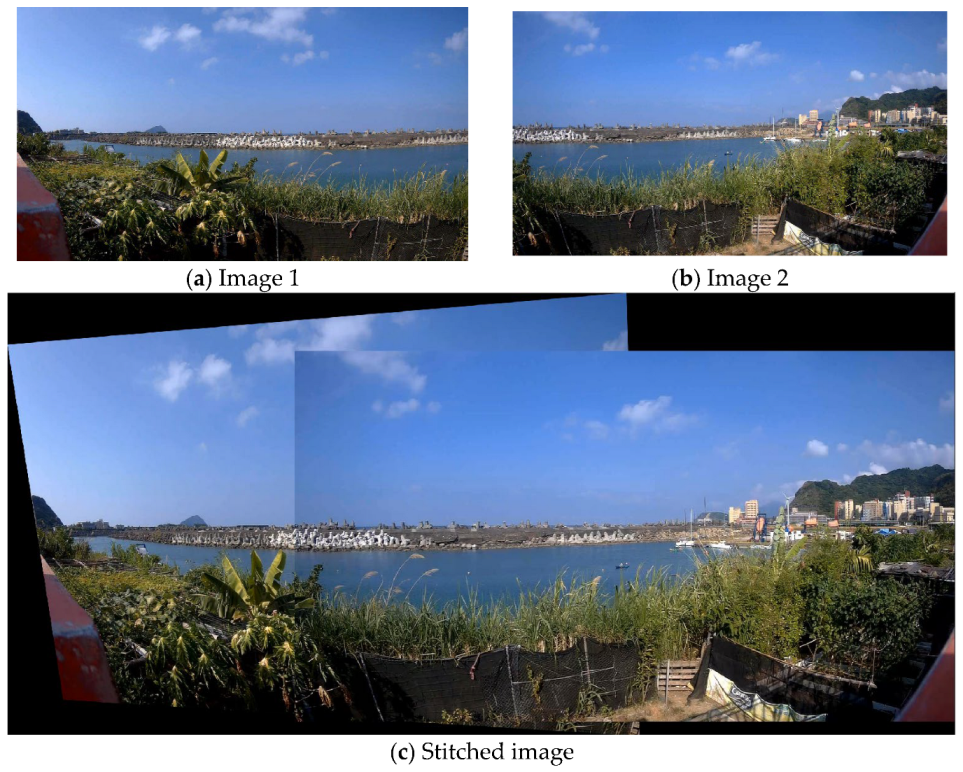 Machines 11 00876 g016