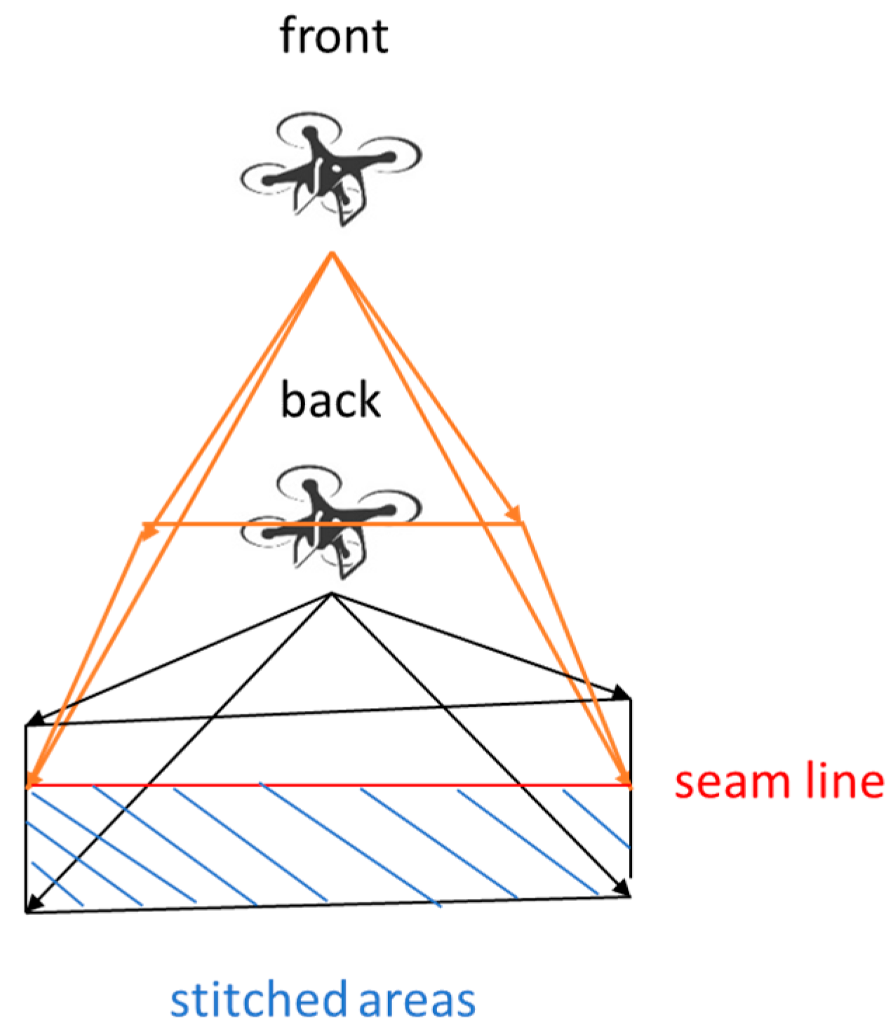Machines 11 00876 g019