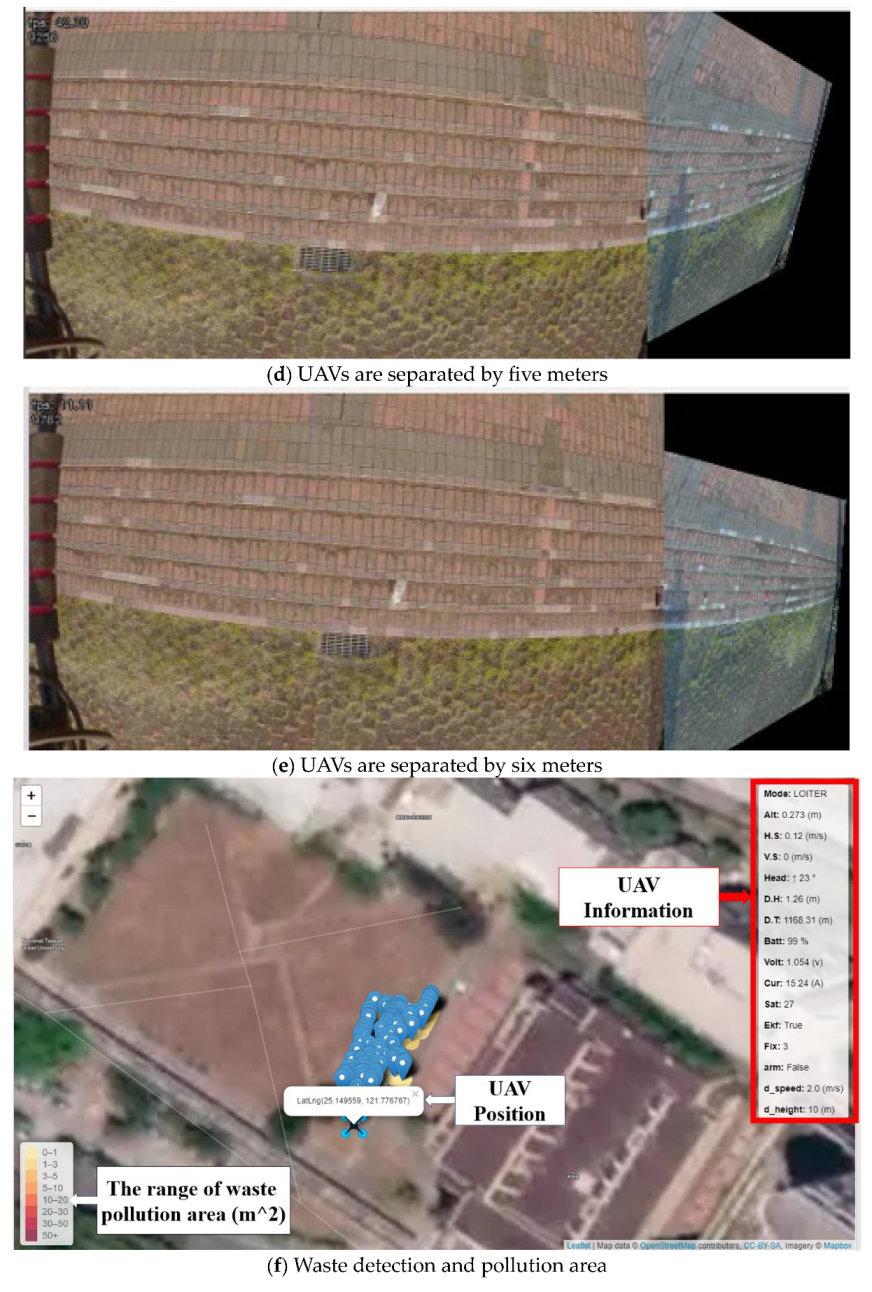 Machines 11 00876 g020b