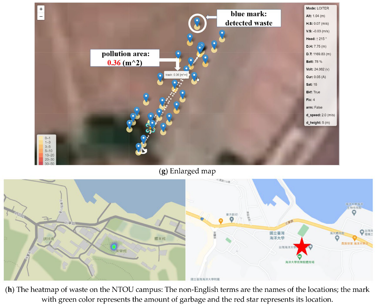 Machines 11 00876 g020c