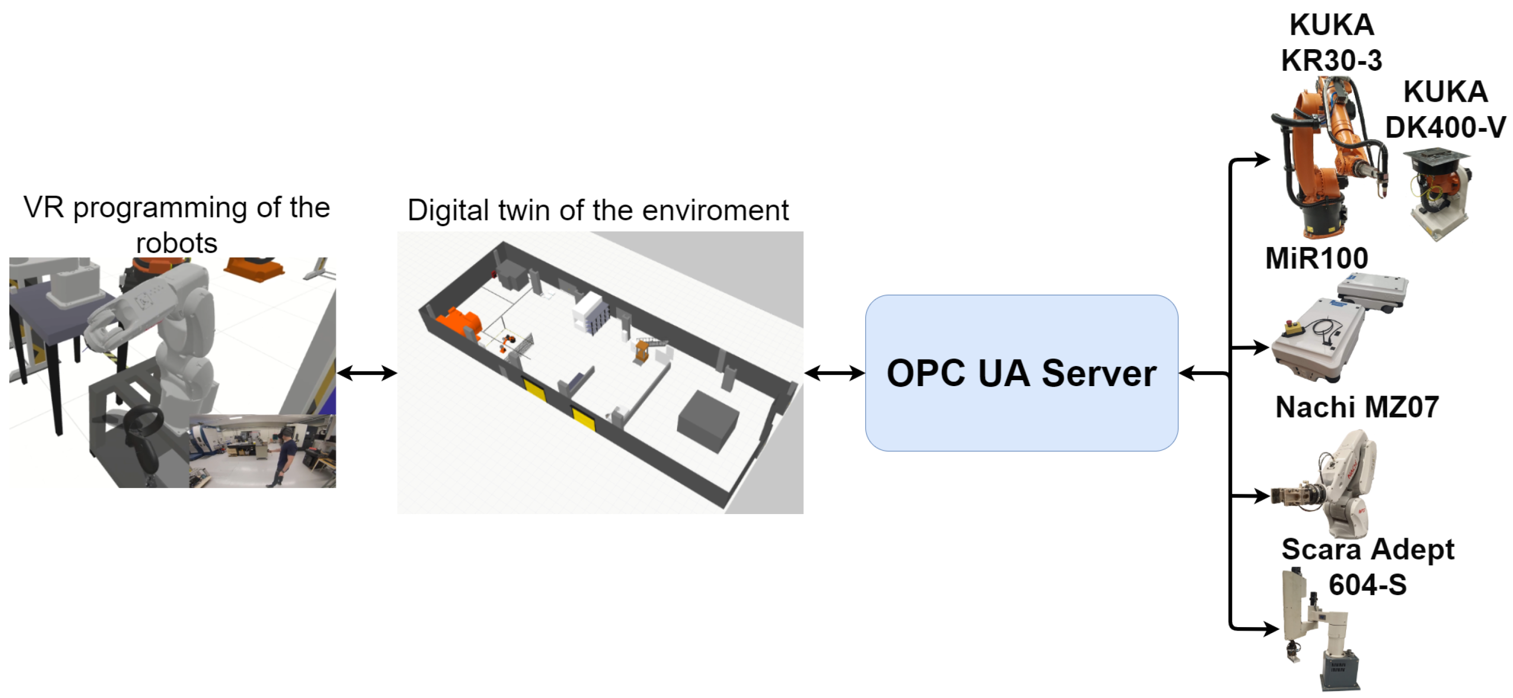 Machines 11 00877 g006 Machines 11 00877 g006