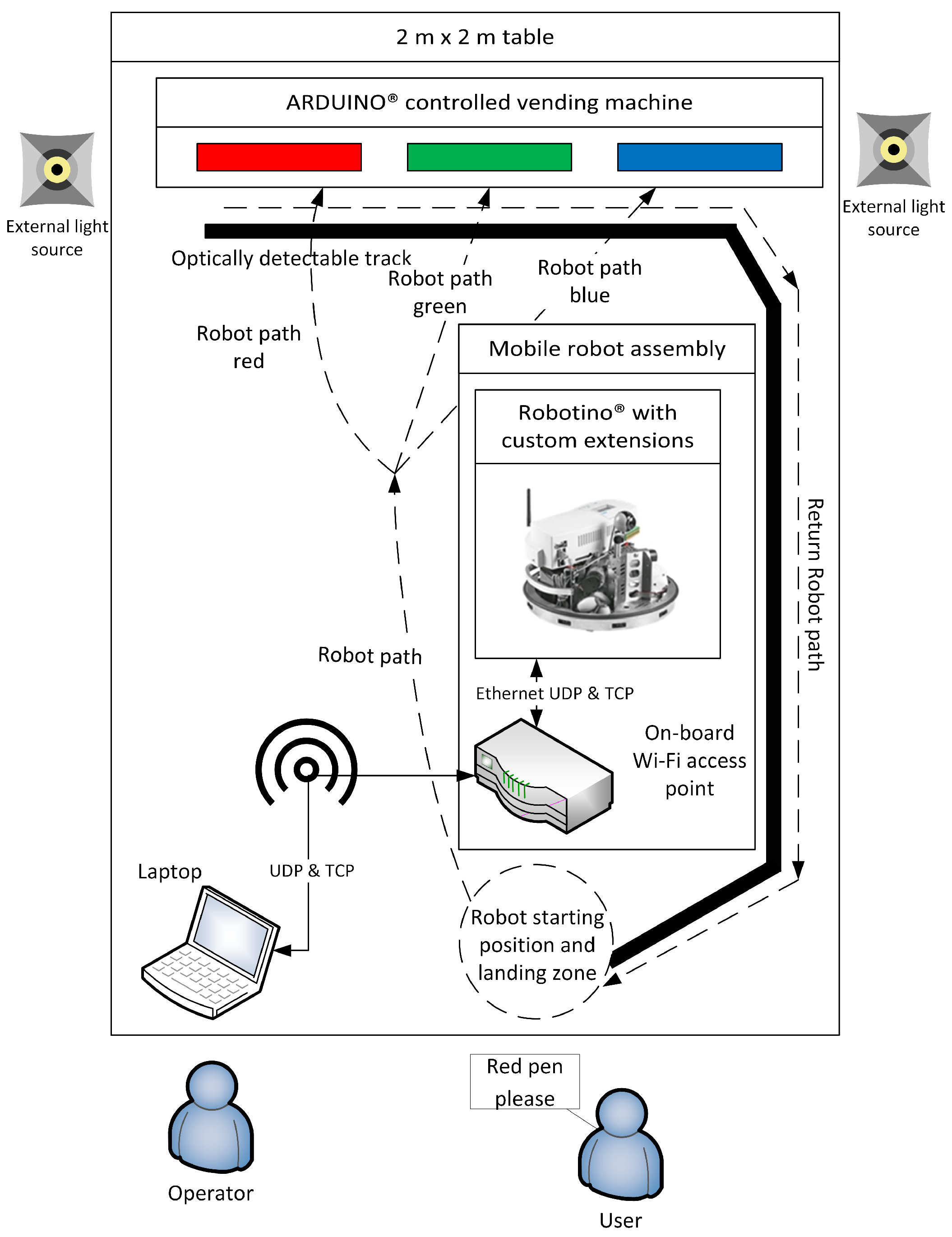 Machines 11 00877 g014 Machines 11 00877 g014