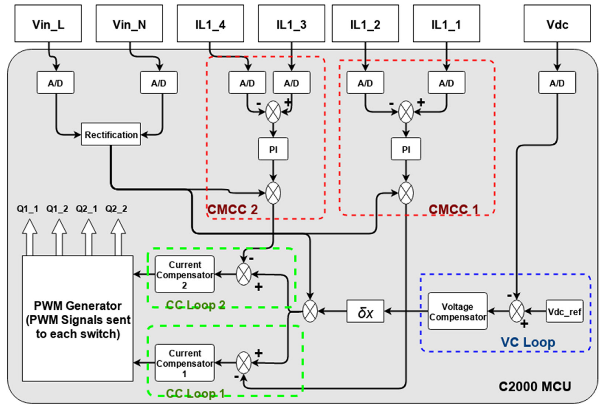 Machines 11 00878 g010