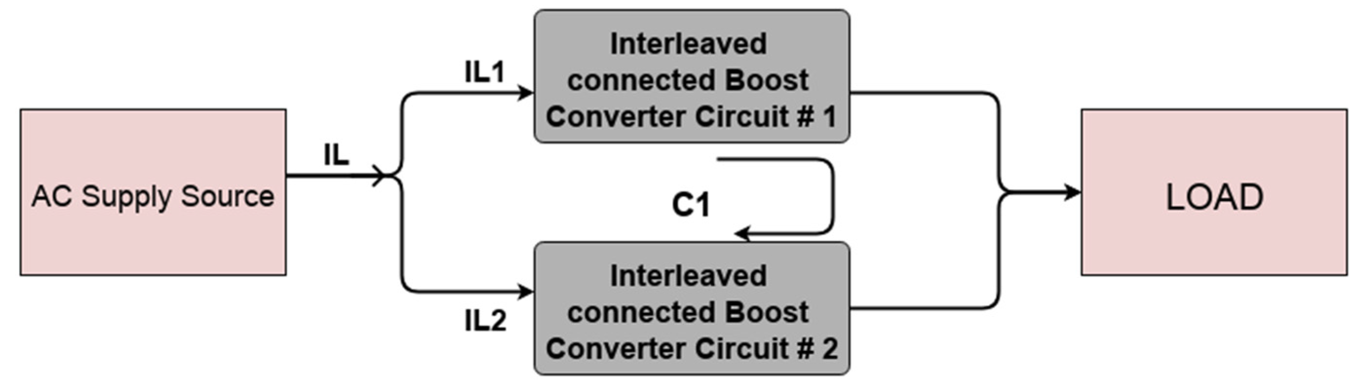 Machines 11 00878 g011