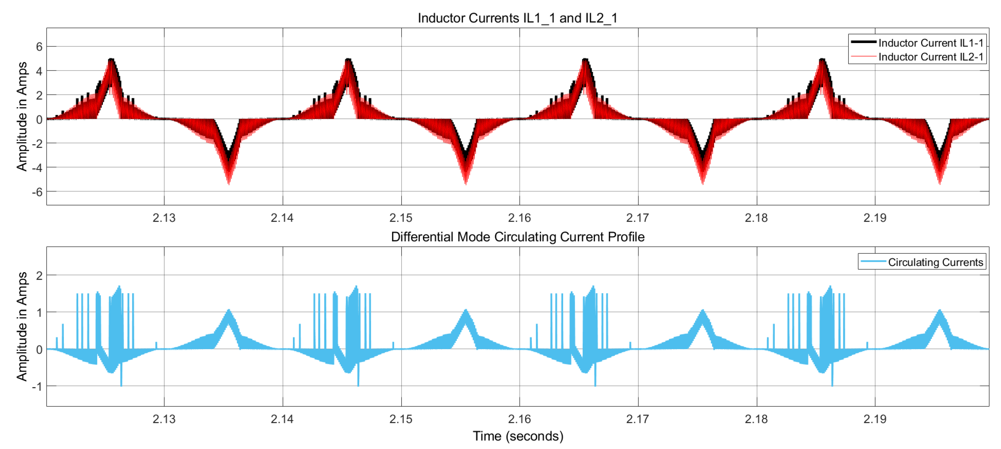 Machines 11 00878 g013