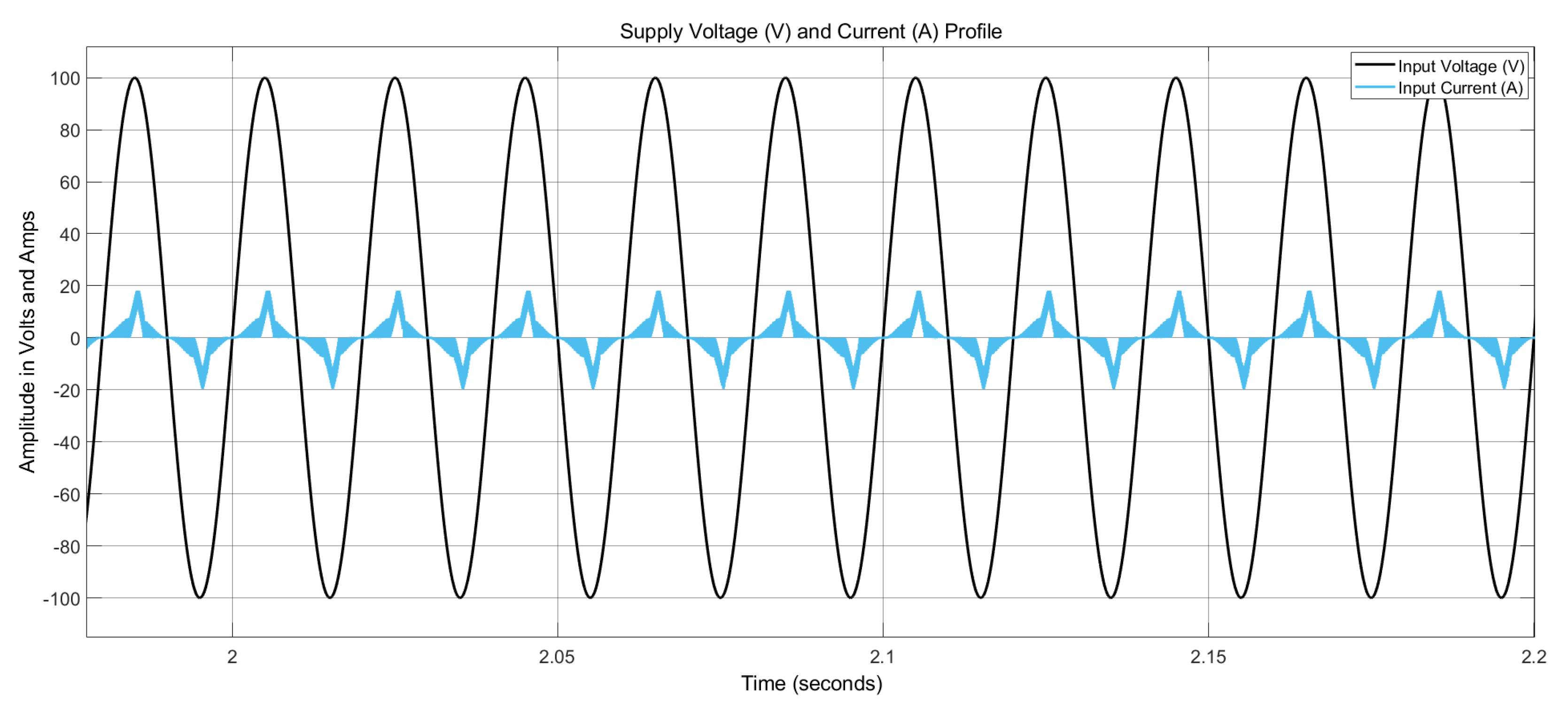 Machines 11 00878 g014