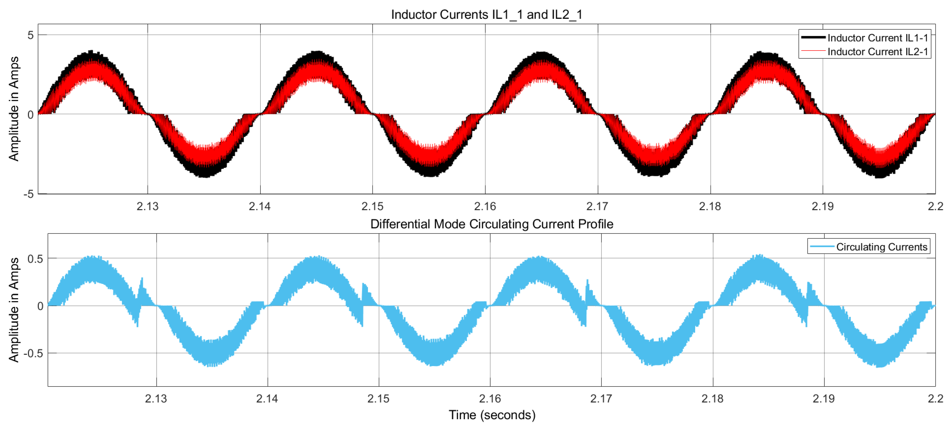 Machines 11 00878 g016