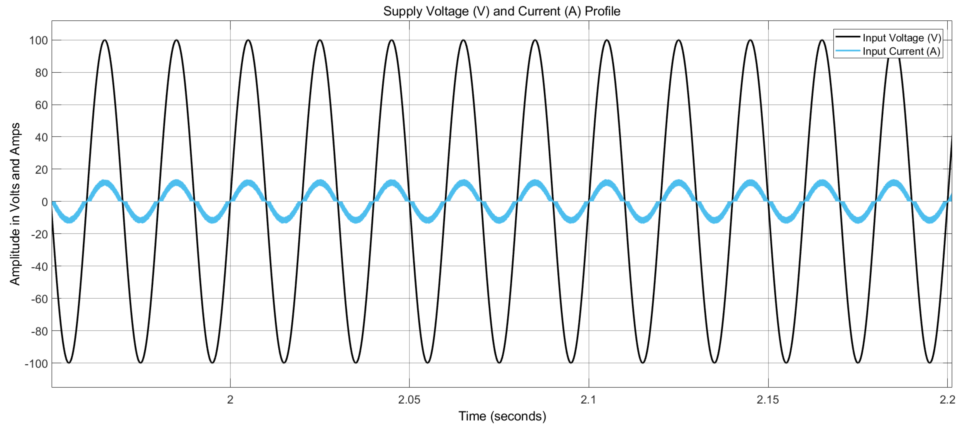 Machines 11 00878 g019
