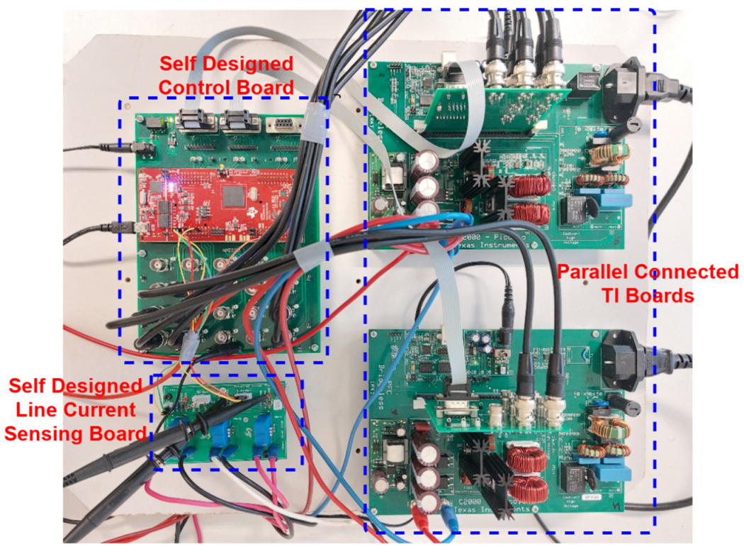 Machines 11 00878 g022