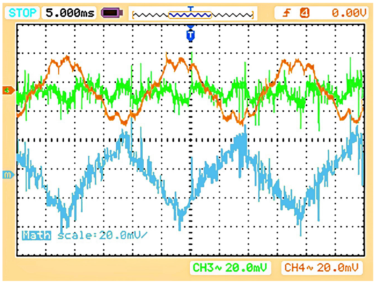 Machines 11 00878 g027