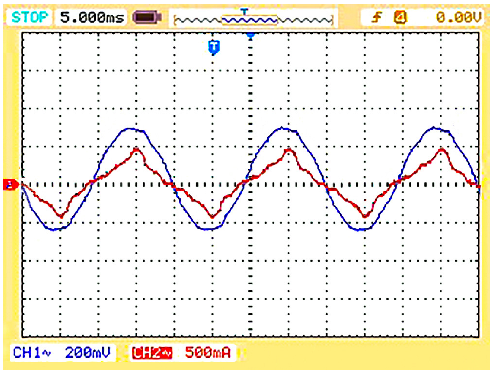 Machines 11 00878 g028