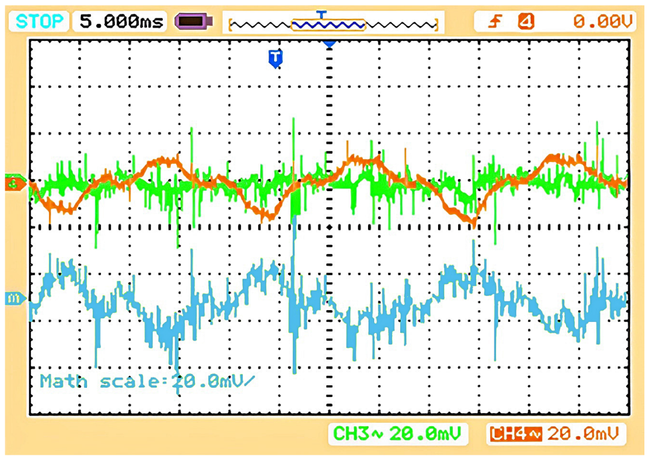 Machines 11 00878 g029