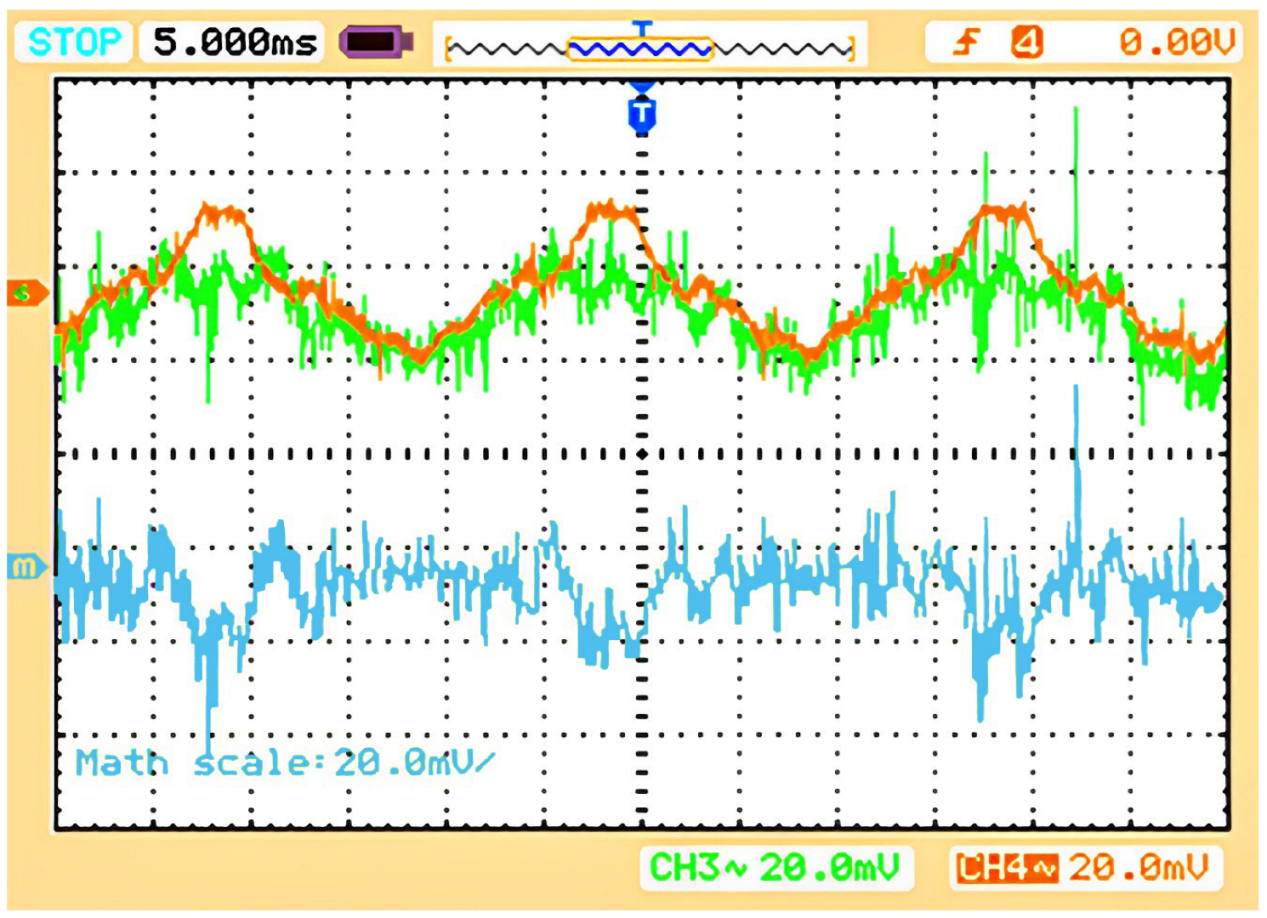 Machines 11 00878 g030