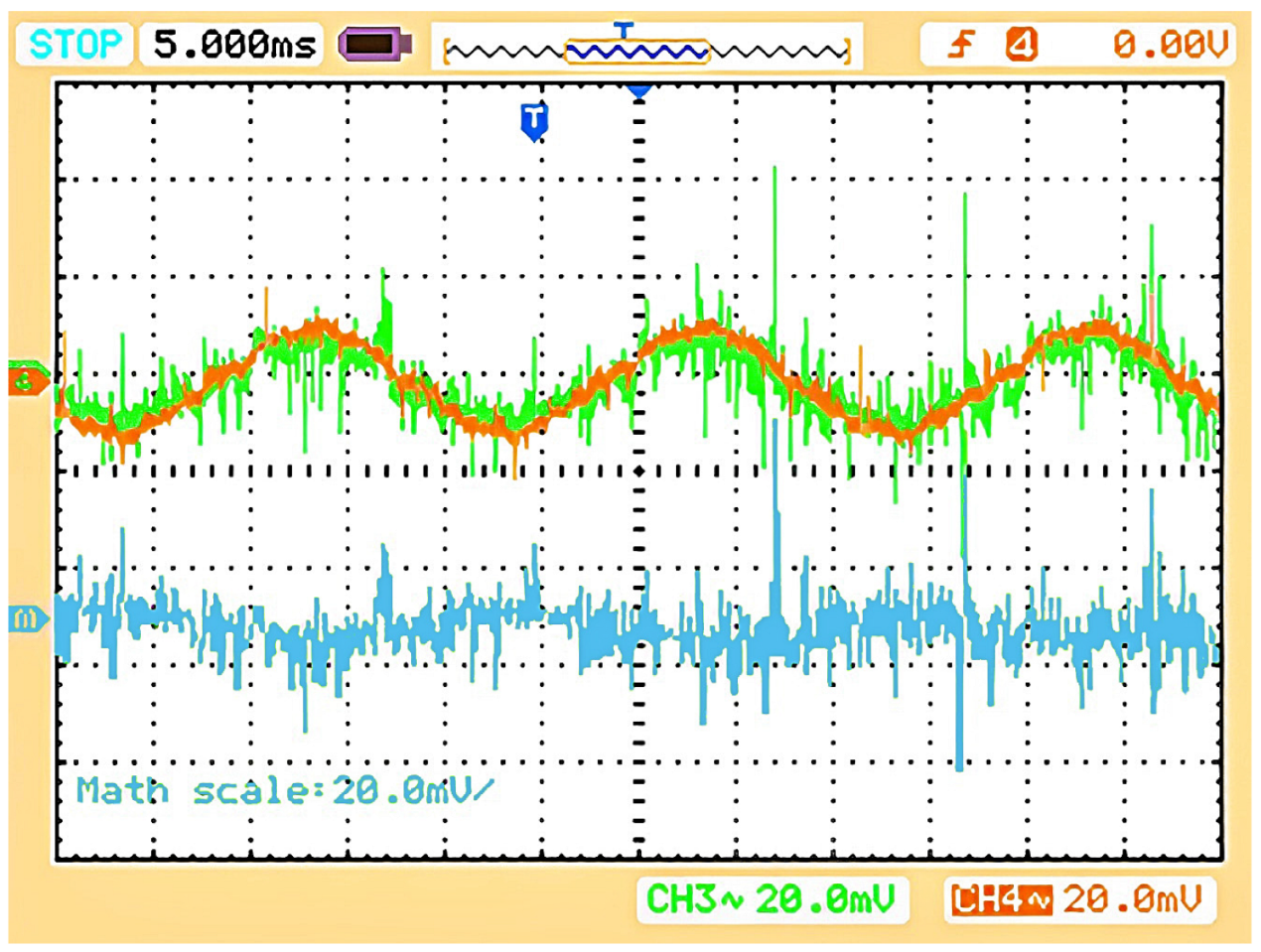 Machines 11 00878 g032
