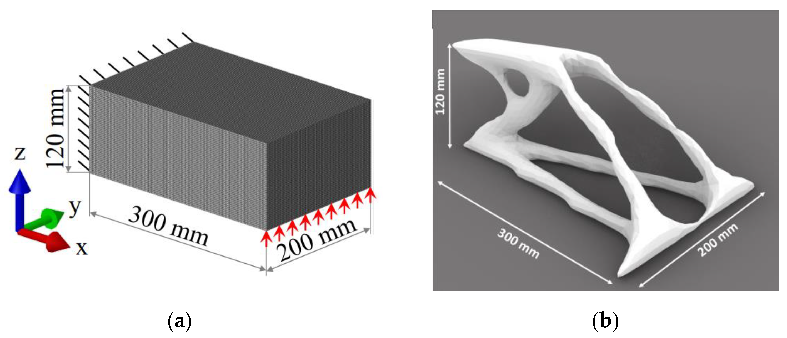 Machines 11 00879 g003