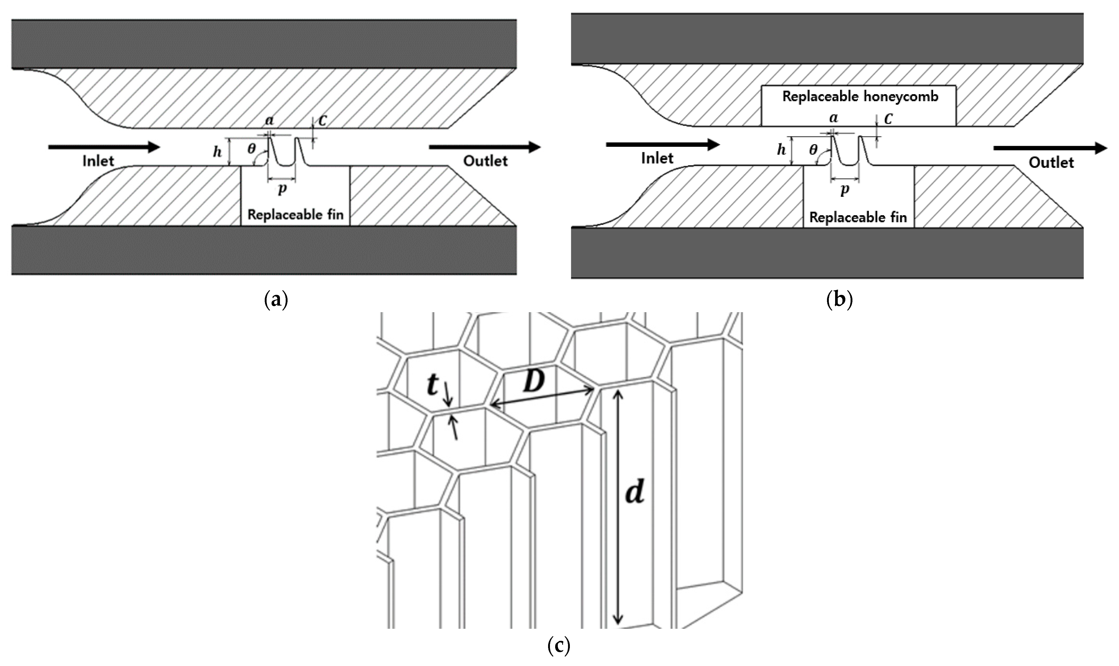 Machines 11 00880 g002