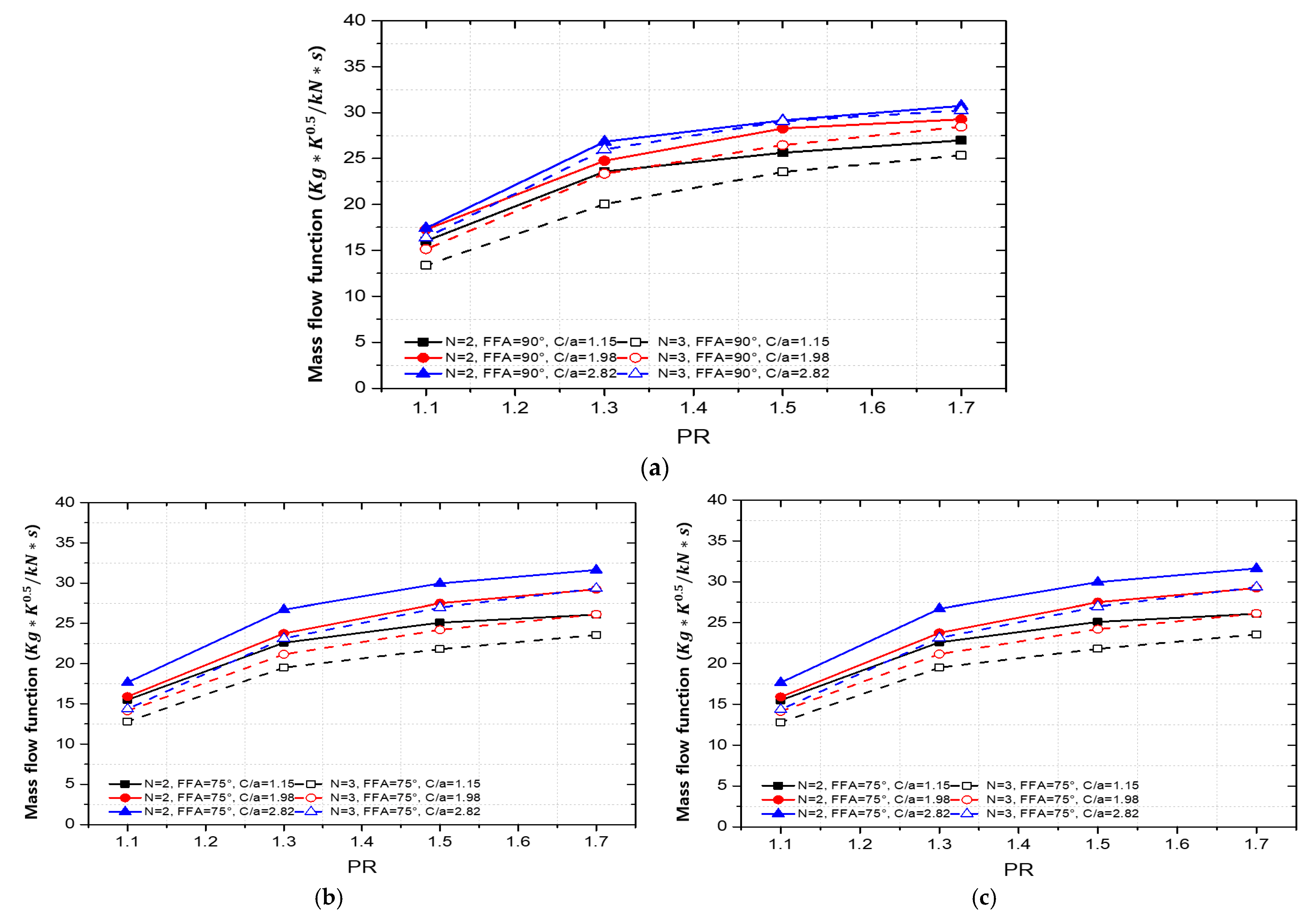 Machines 11 00880 g004