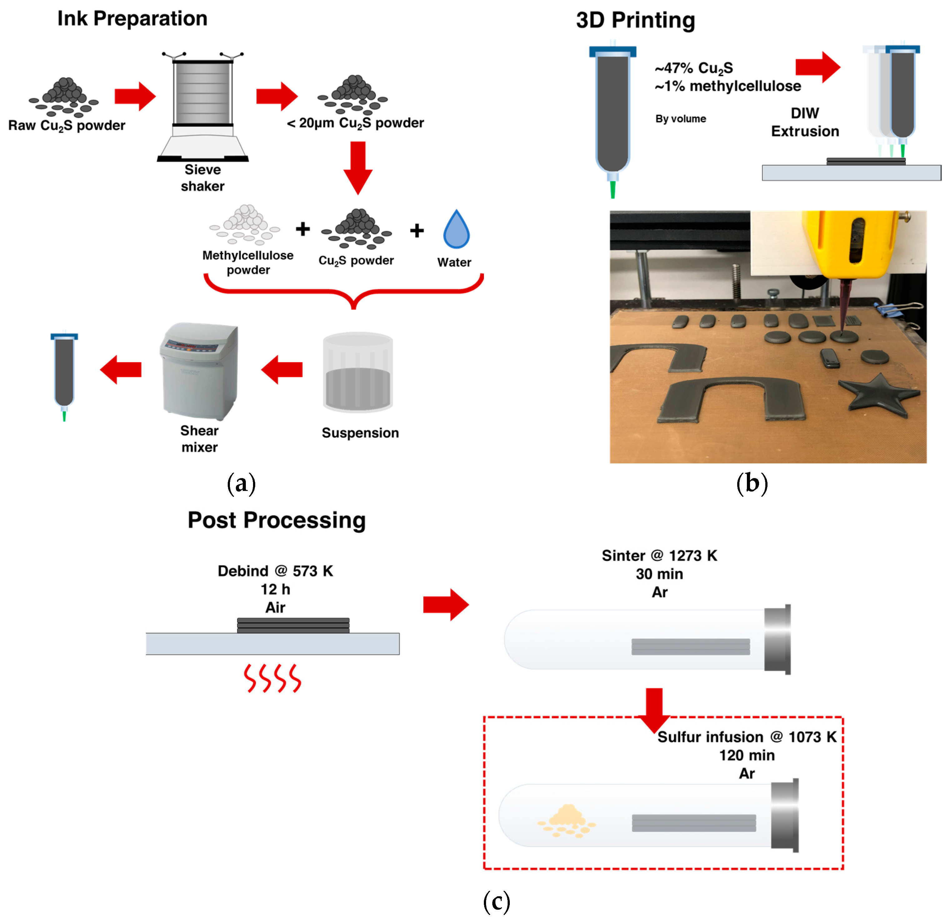 Machines 11 00881 g001