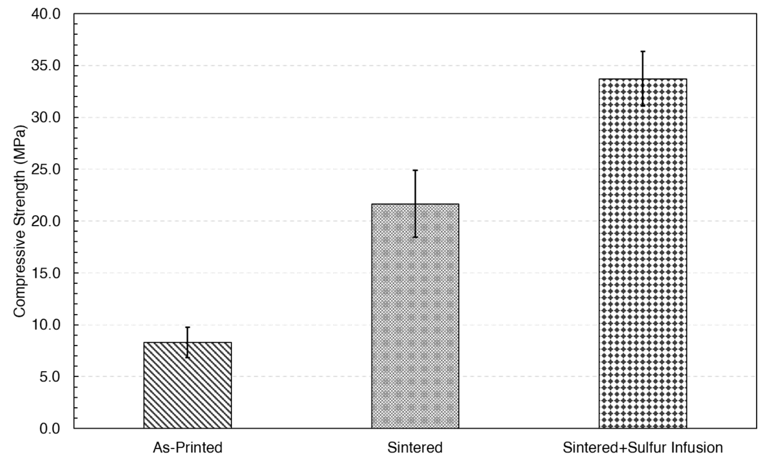 Machines 11 00881 g005