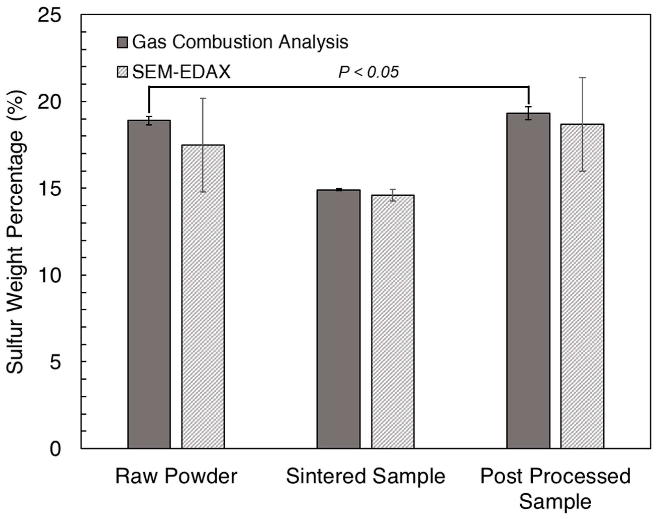 Machines 11 00881 g007