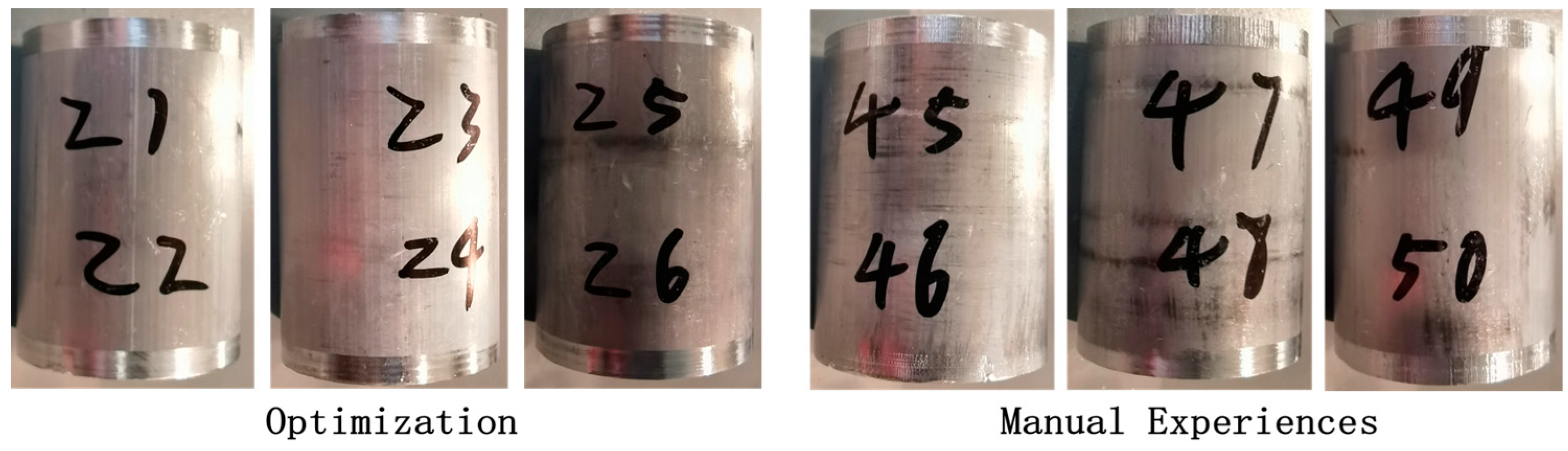 Machines 11 00882 g010