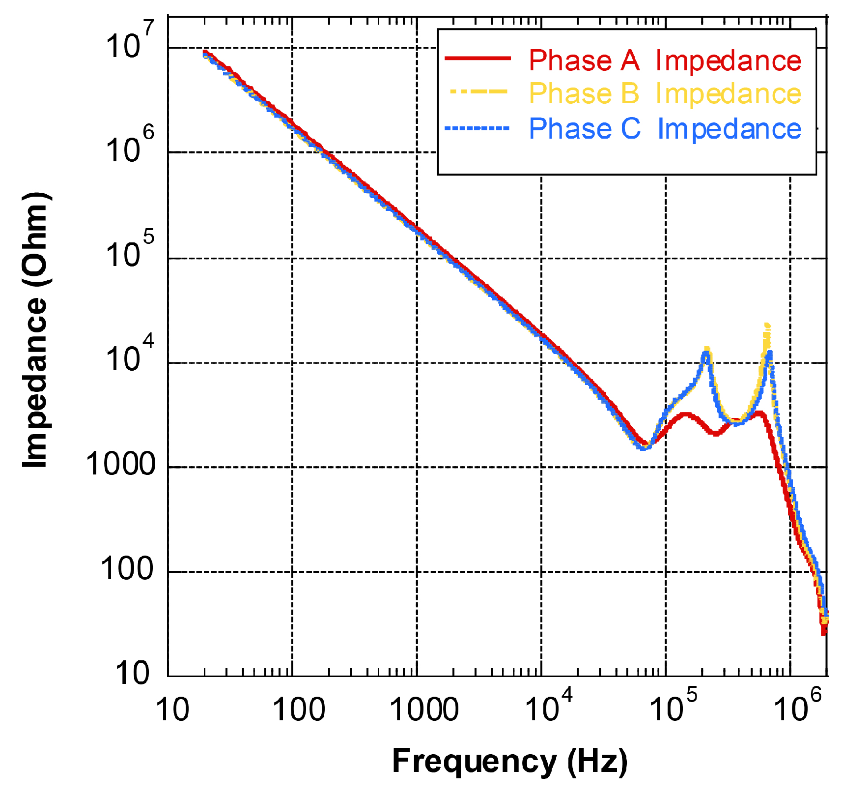 Machines 11 00883 g001