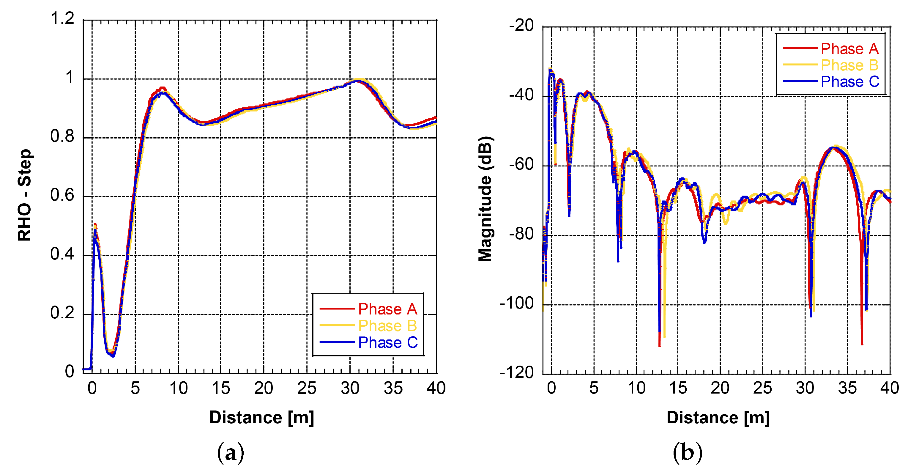 Machines 11 00883 g018
