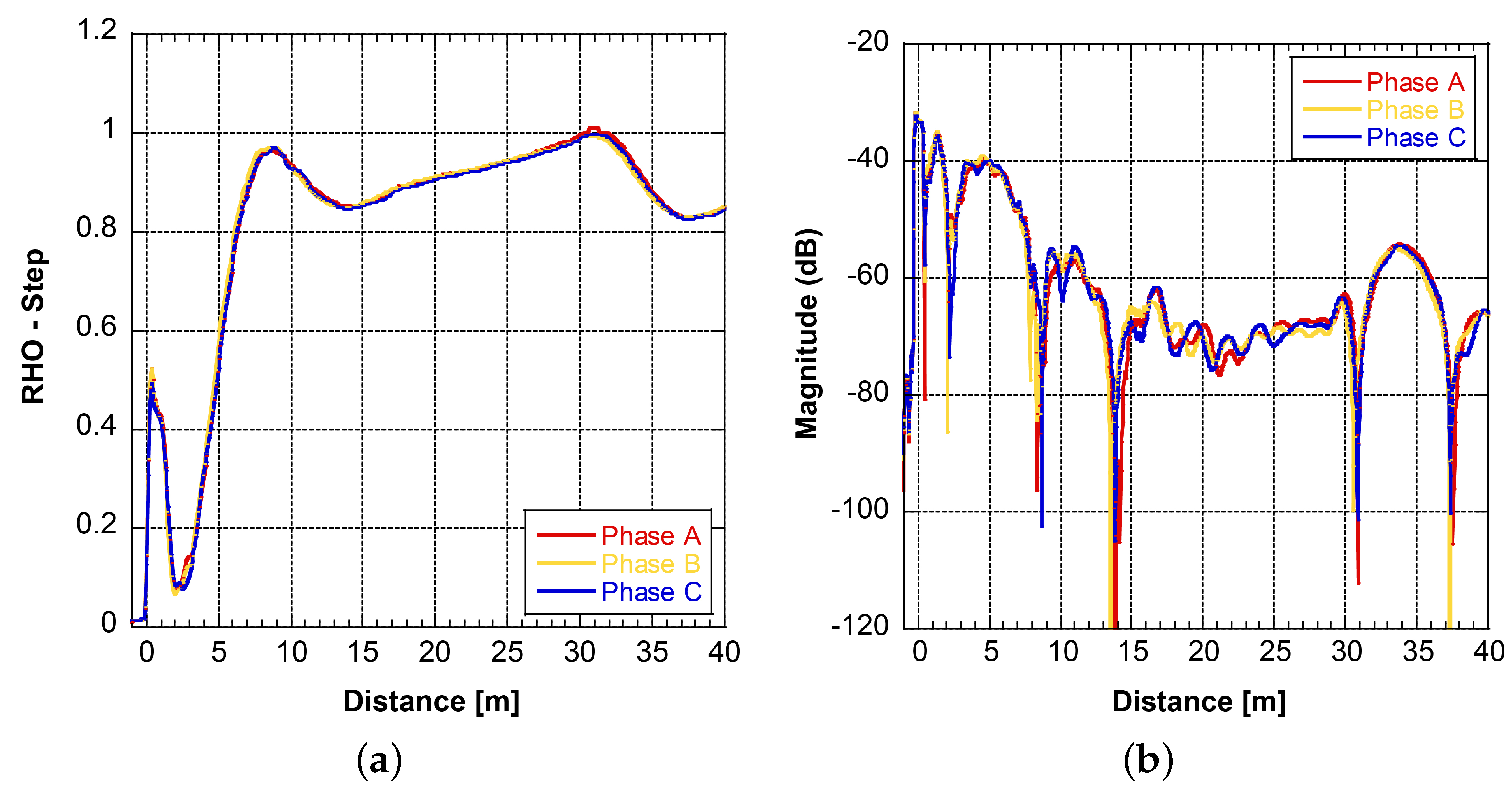 Machines 11 00883 g019