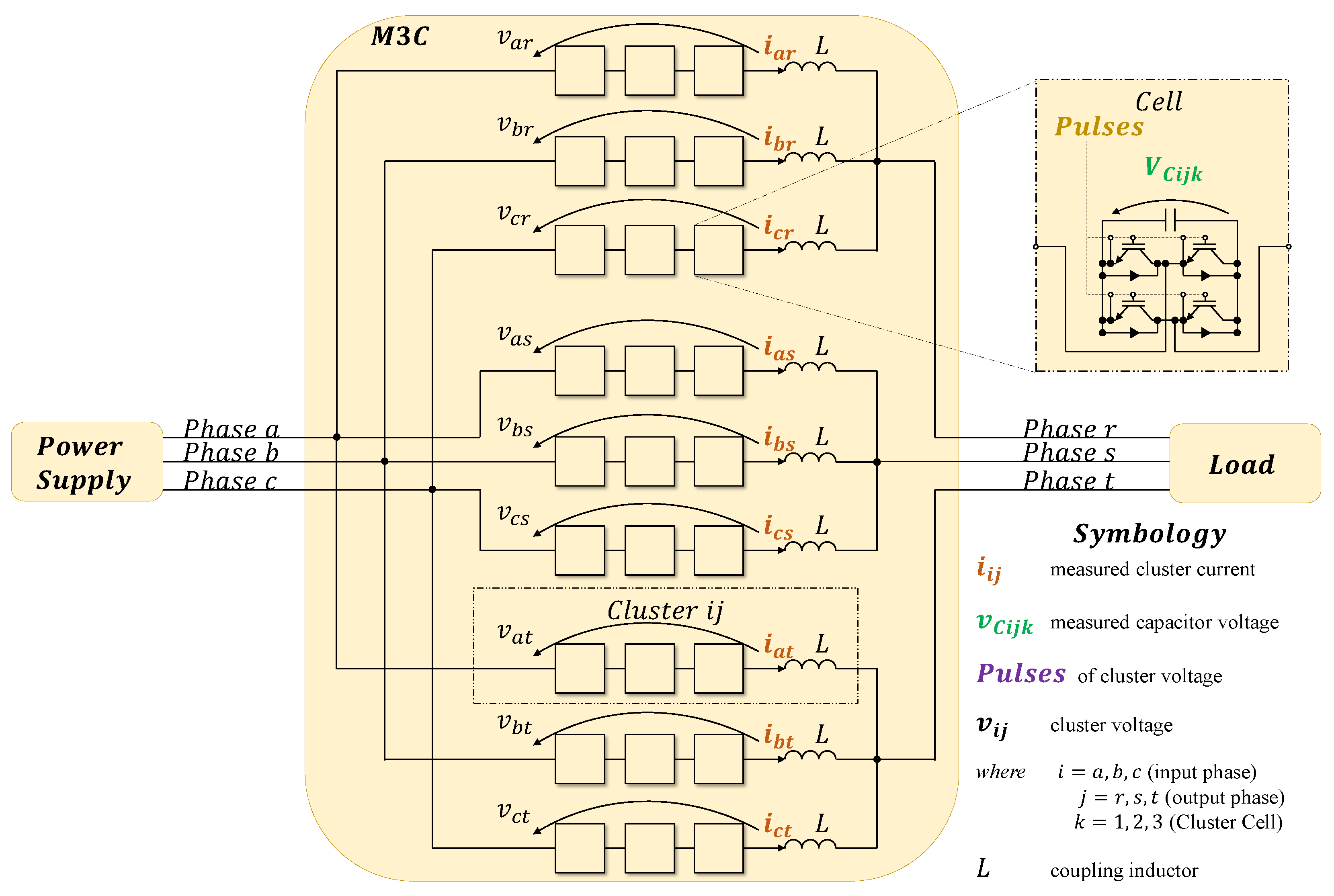 Machines 11 00884 g001