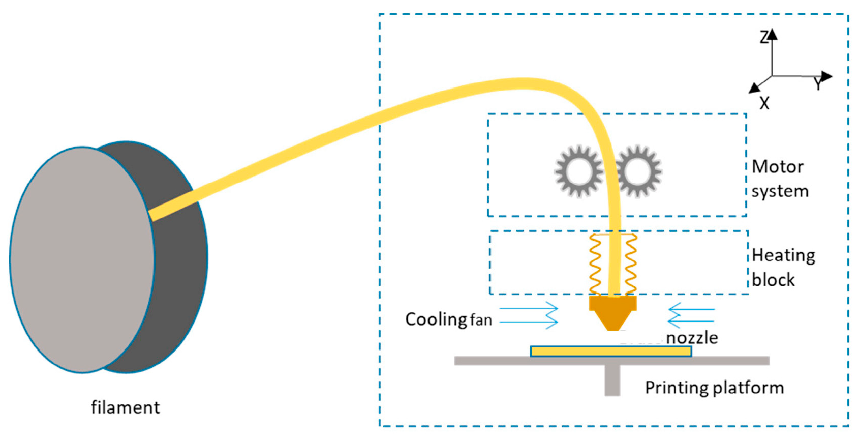 Machines 11 00885 g001