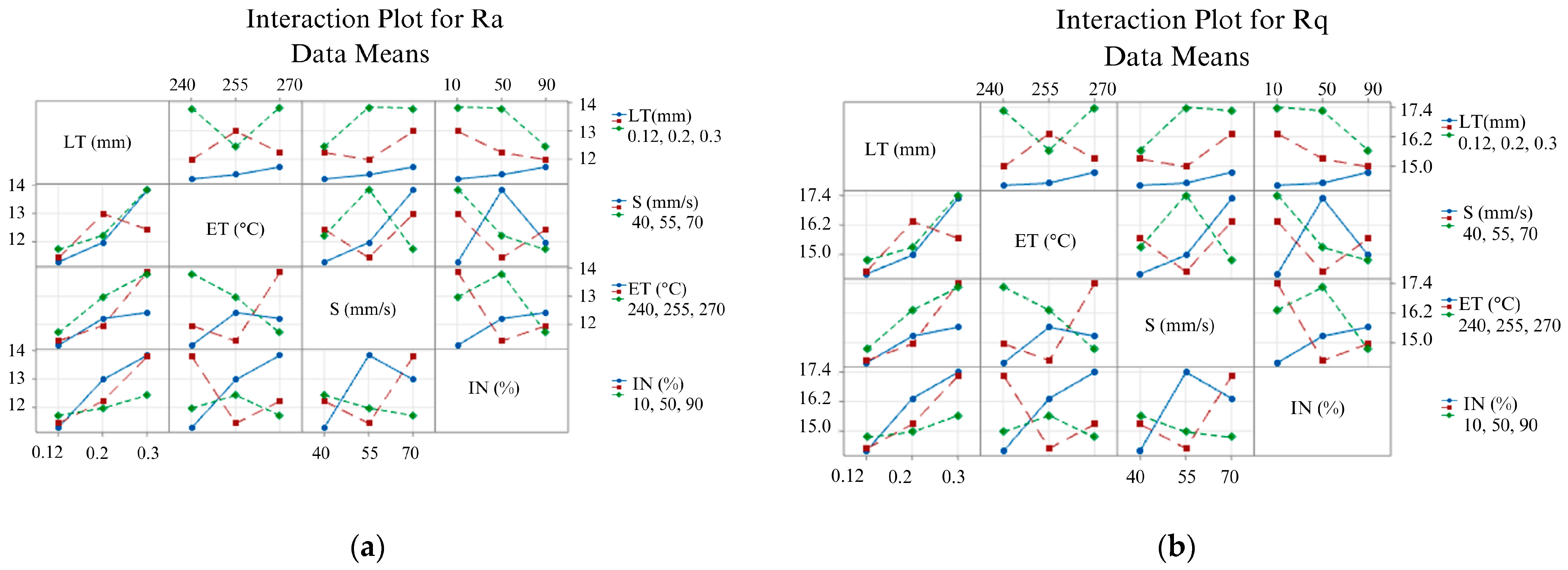 Machines 11 00885 g005