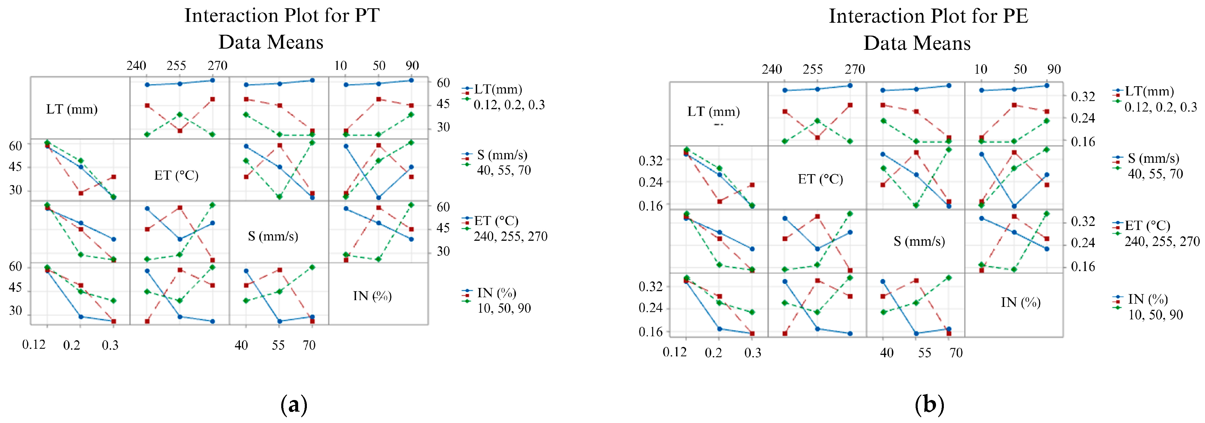 Machines 11 00885 g007