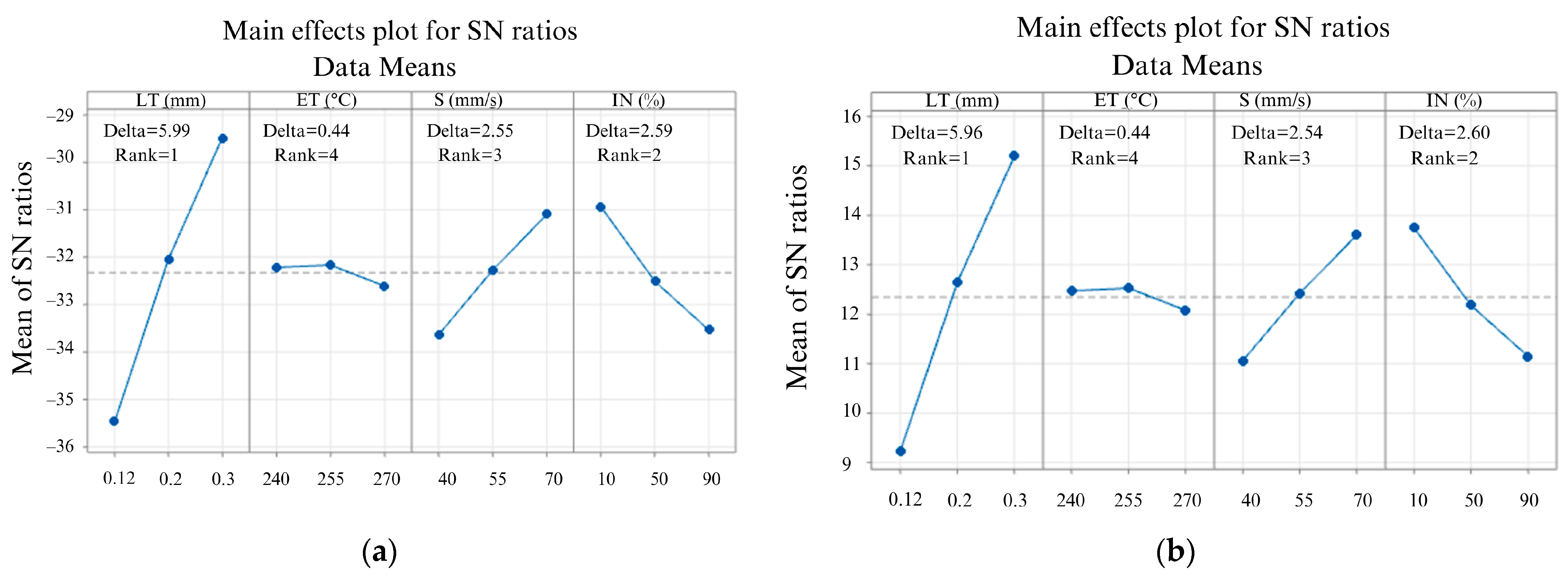 Machines 11 00885 g011
