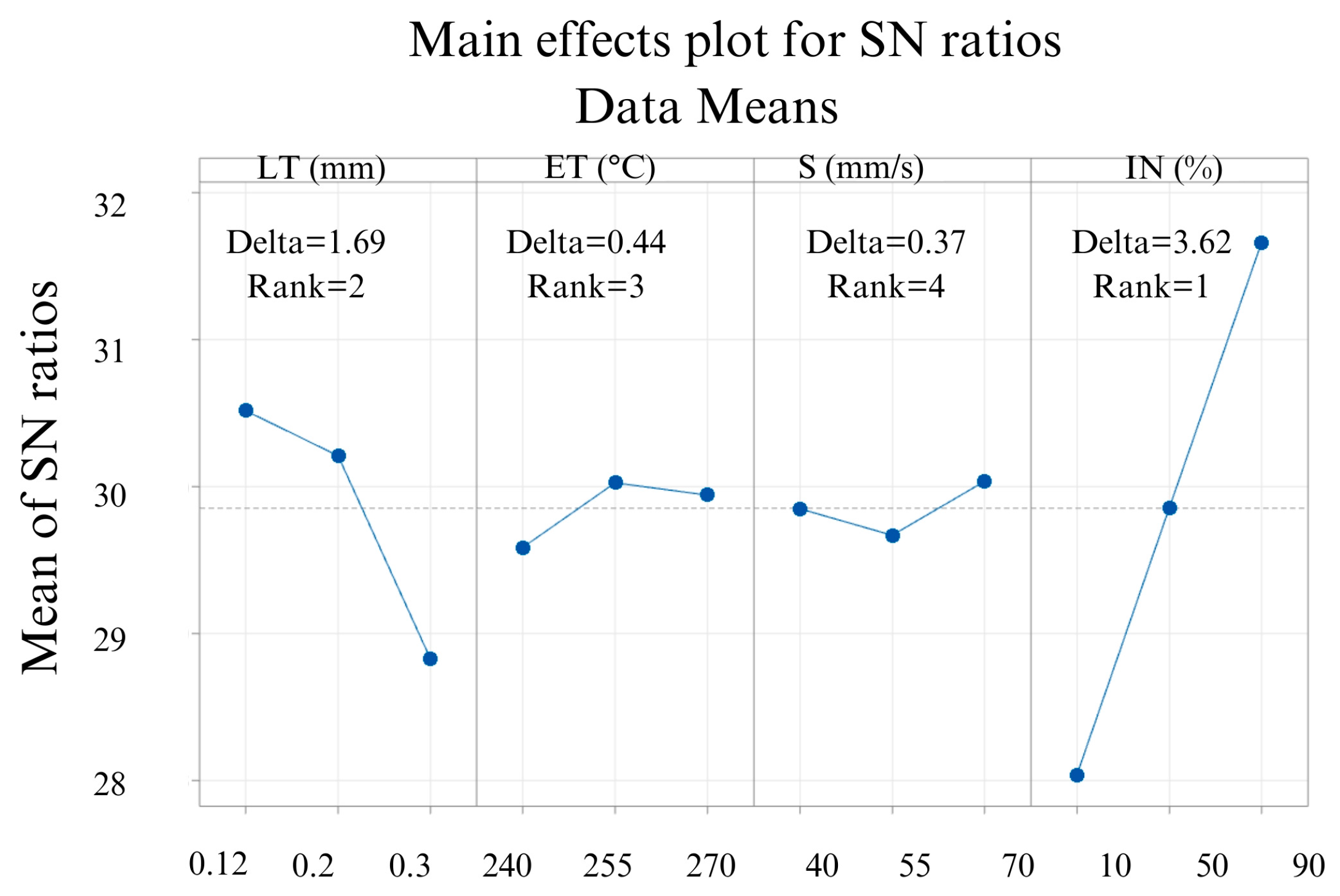 Machines 11 00885 g012