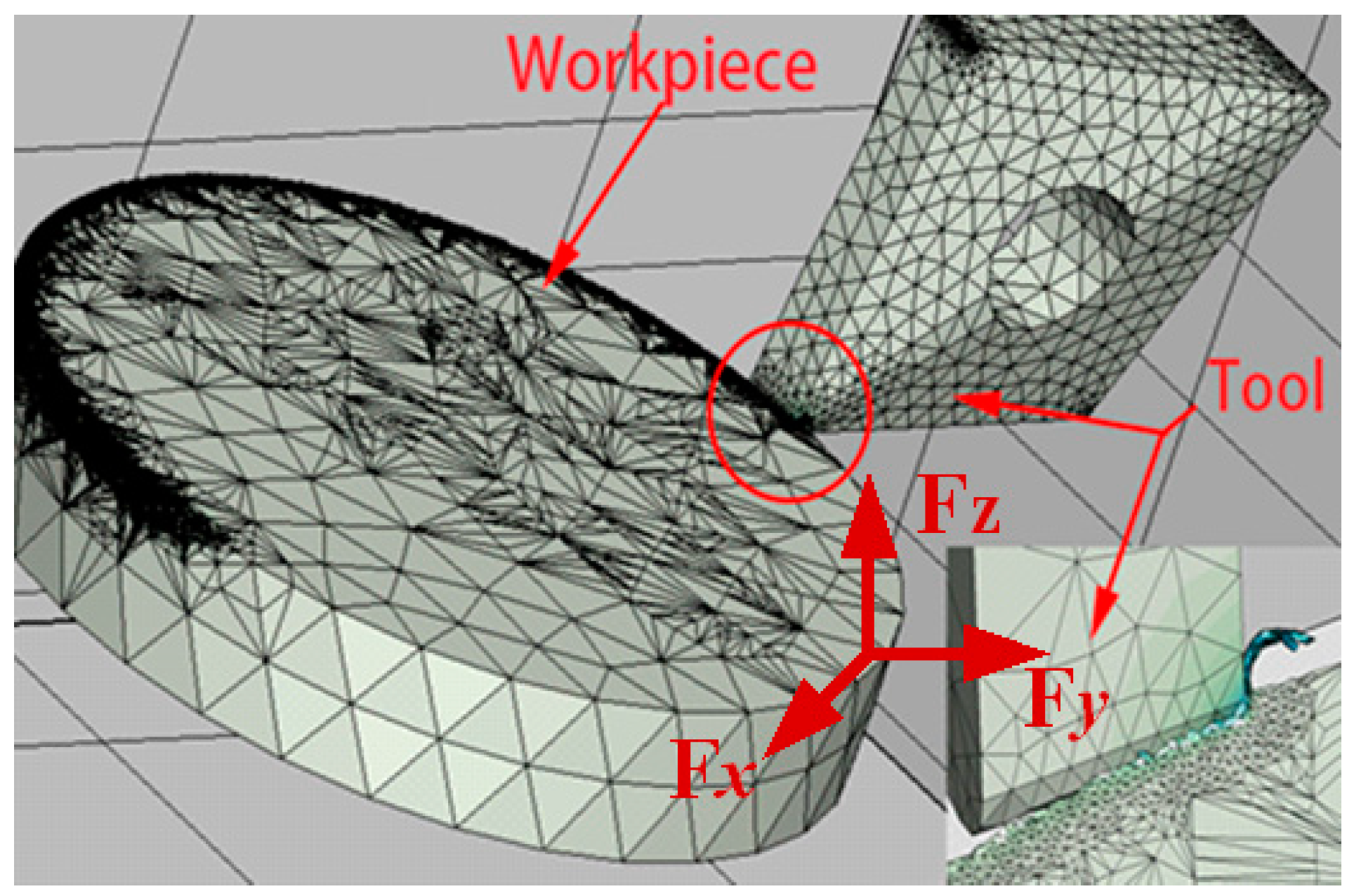 Machines 11 00886 g002