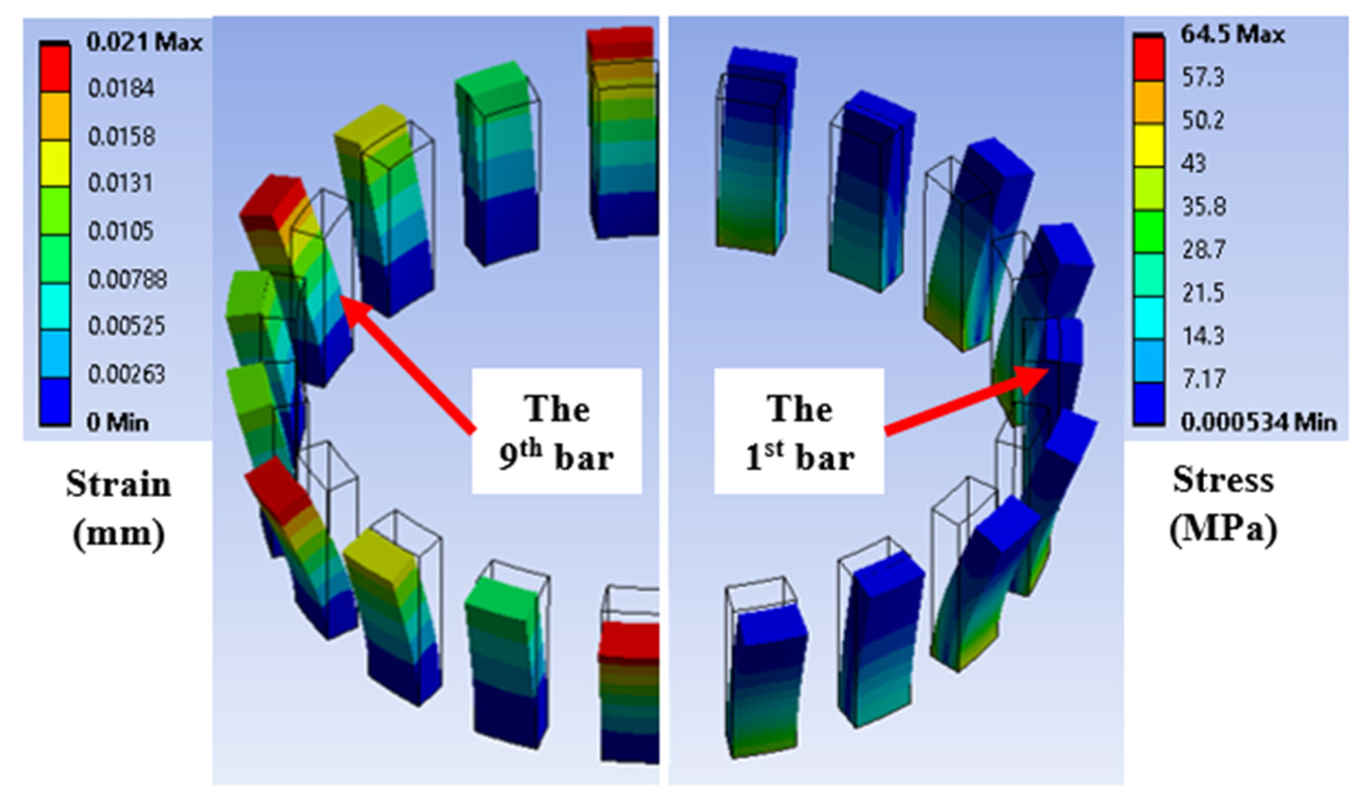 Machines 11 00887 g009