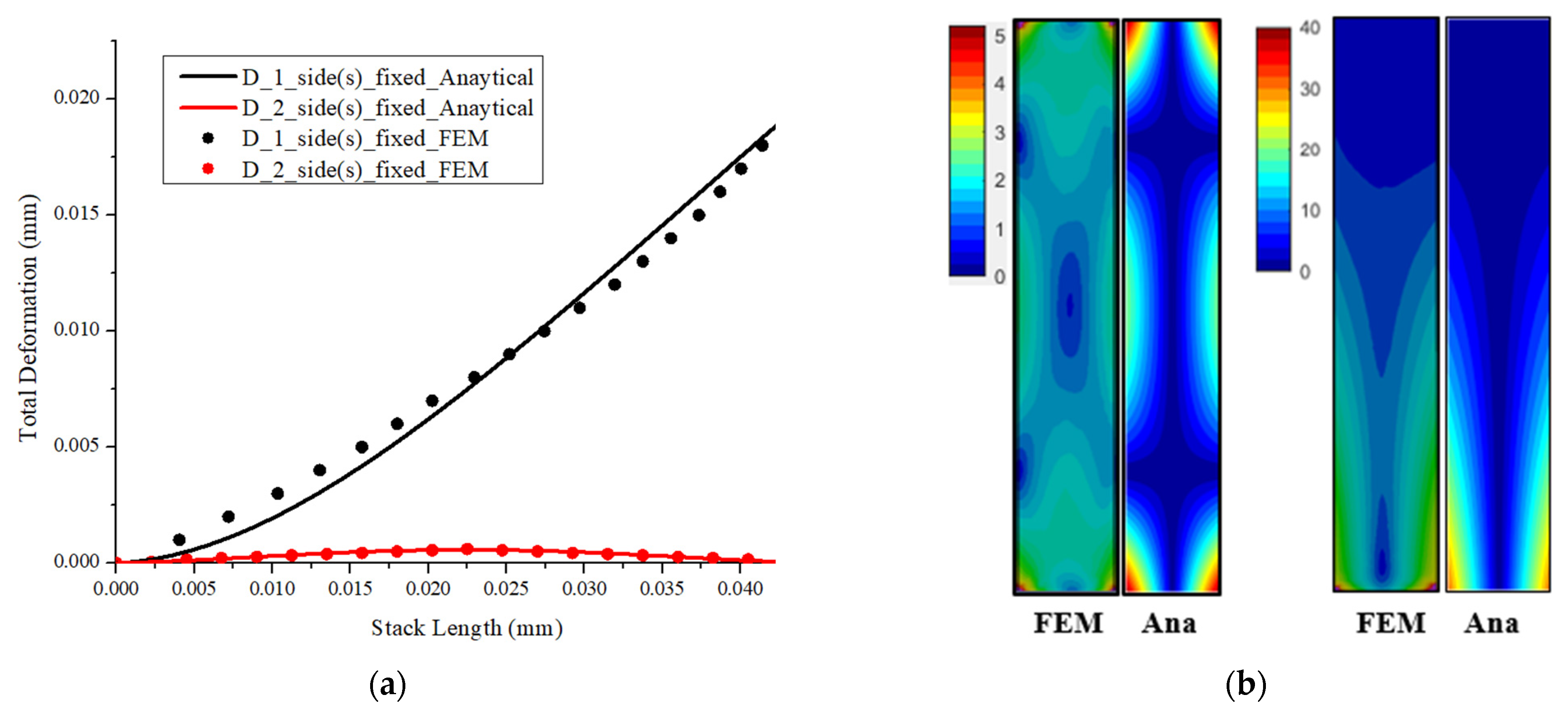 Machines 11 00887 g010