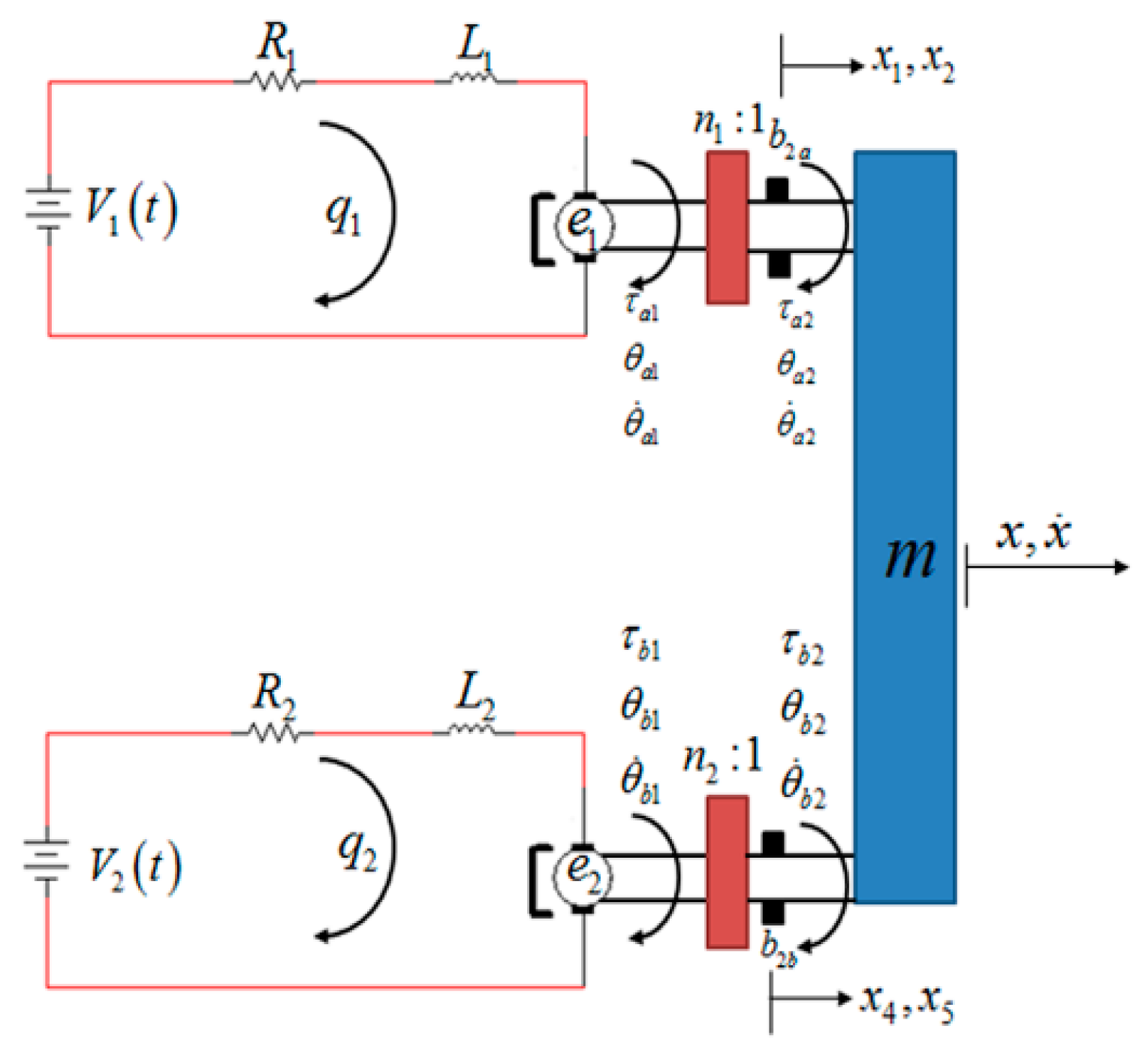 Machines 11 00889 g002 Machines 11 00889 g002