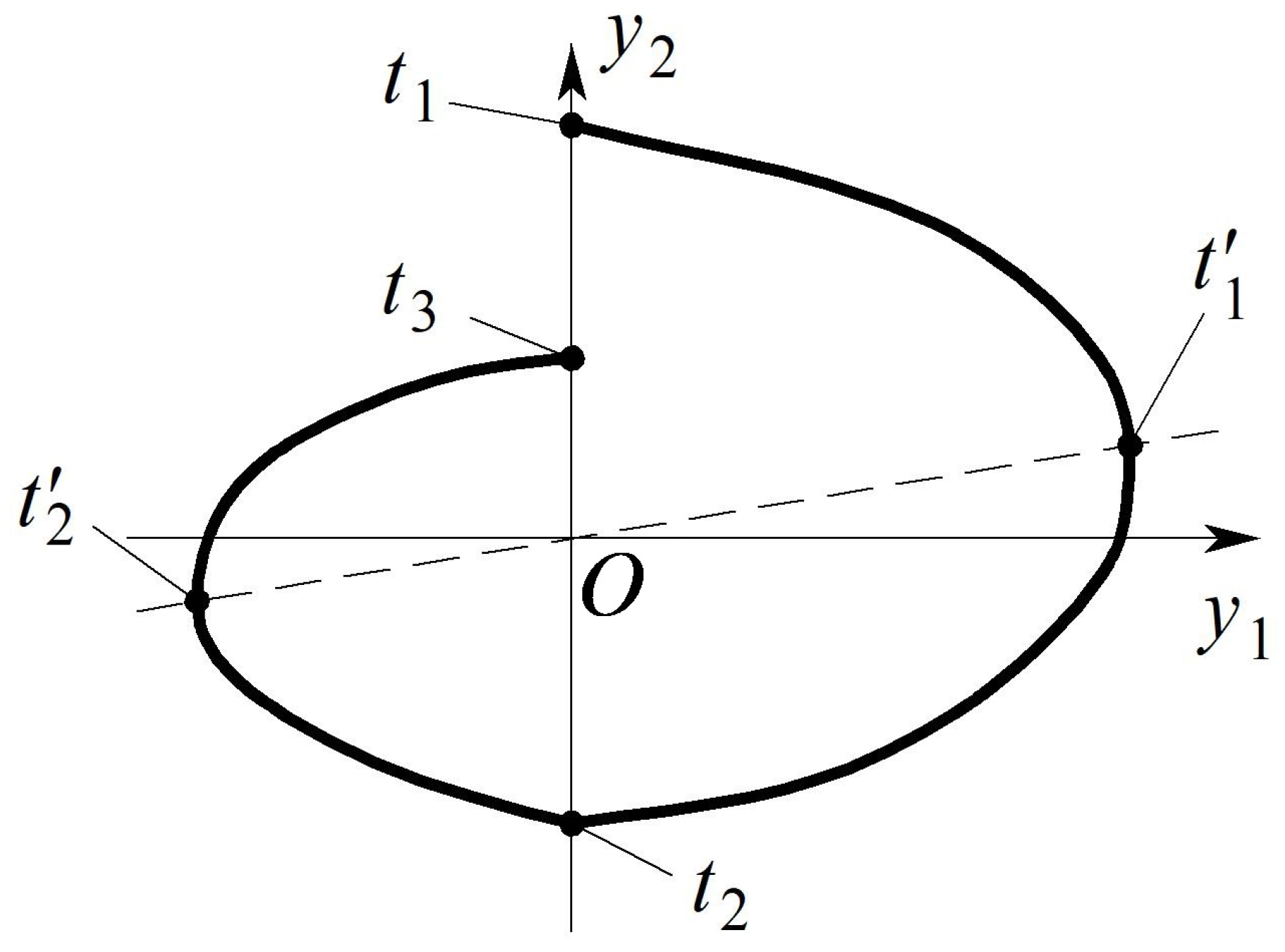 Machines 11 00890 g004